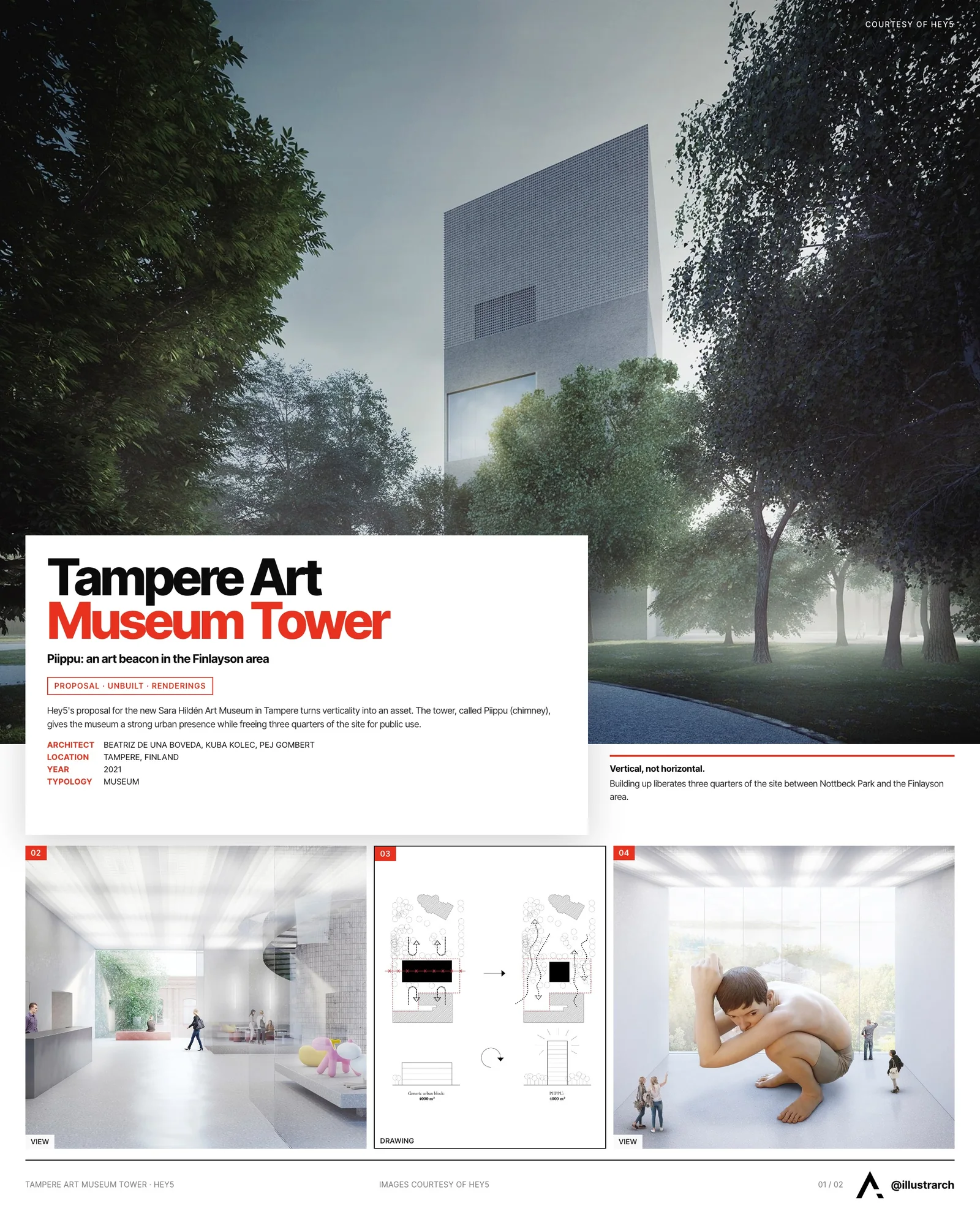 Presentation board cover for Tampere Art Museum Tower, with the lead image, project summary and a grid of photographs and drawings