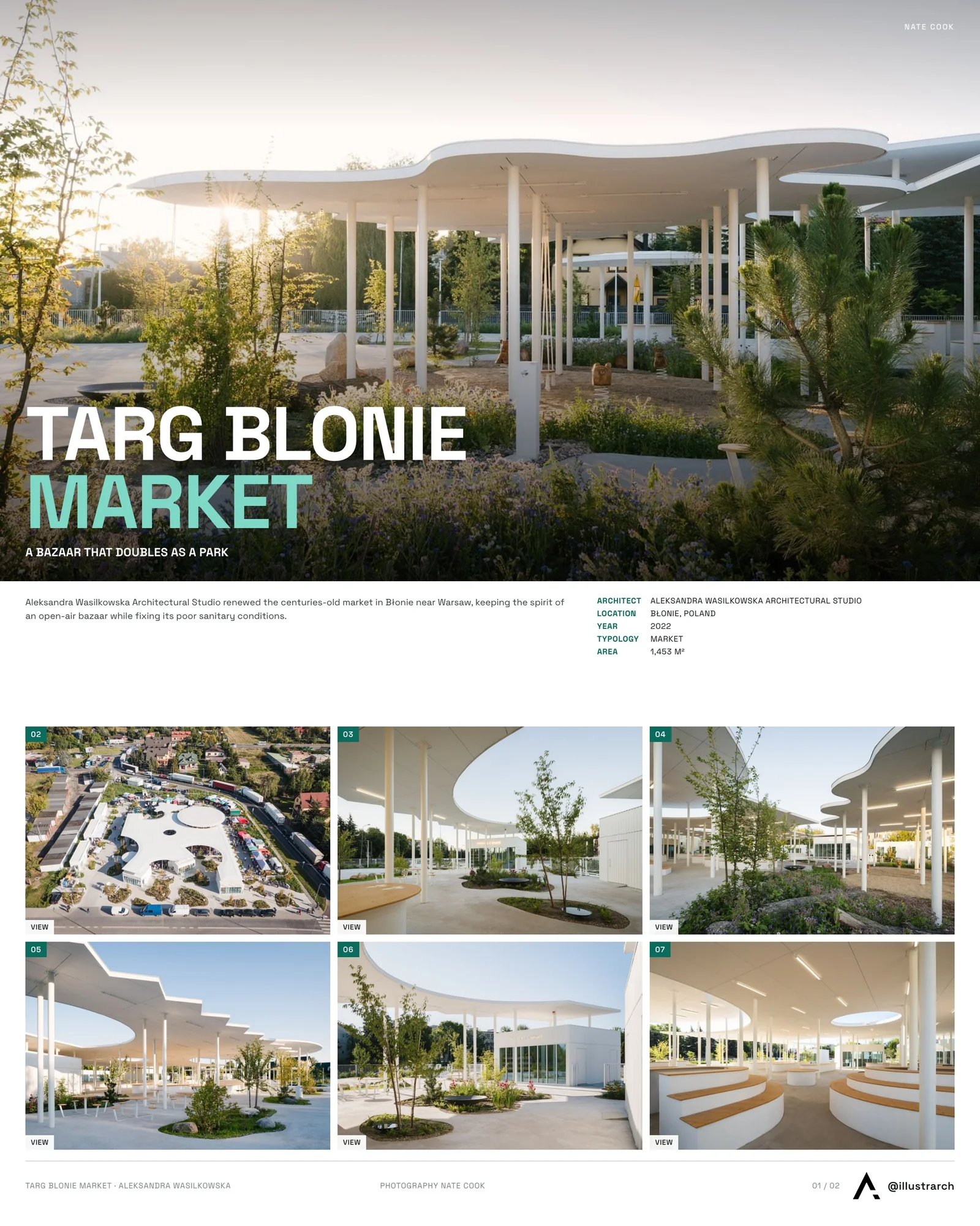 Presentation board cover for Targ Blonie Market by Aleksandra Wasilkowska Architectural Studio, with the lead image, project summary and a grid of photographs and drawings