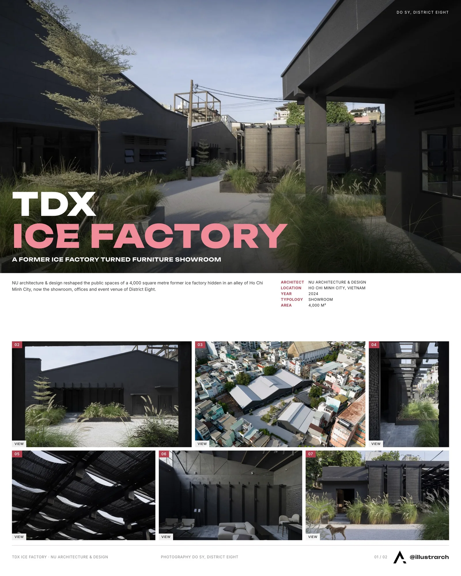Presentation board cover for TDX Ice Factory by NU architecture & design, with the lead image, project summary and a grid of photographs and drawings