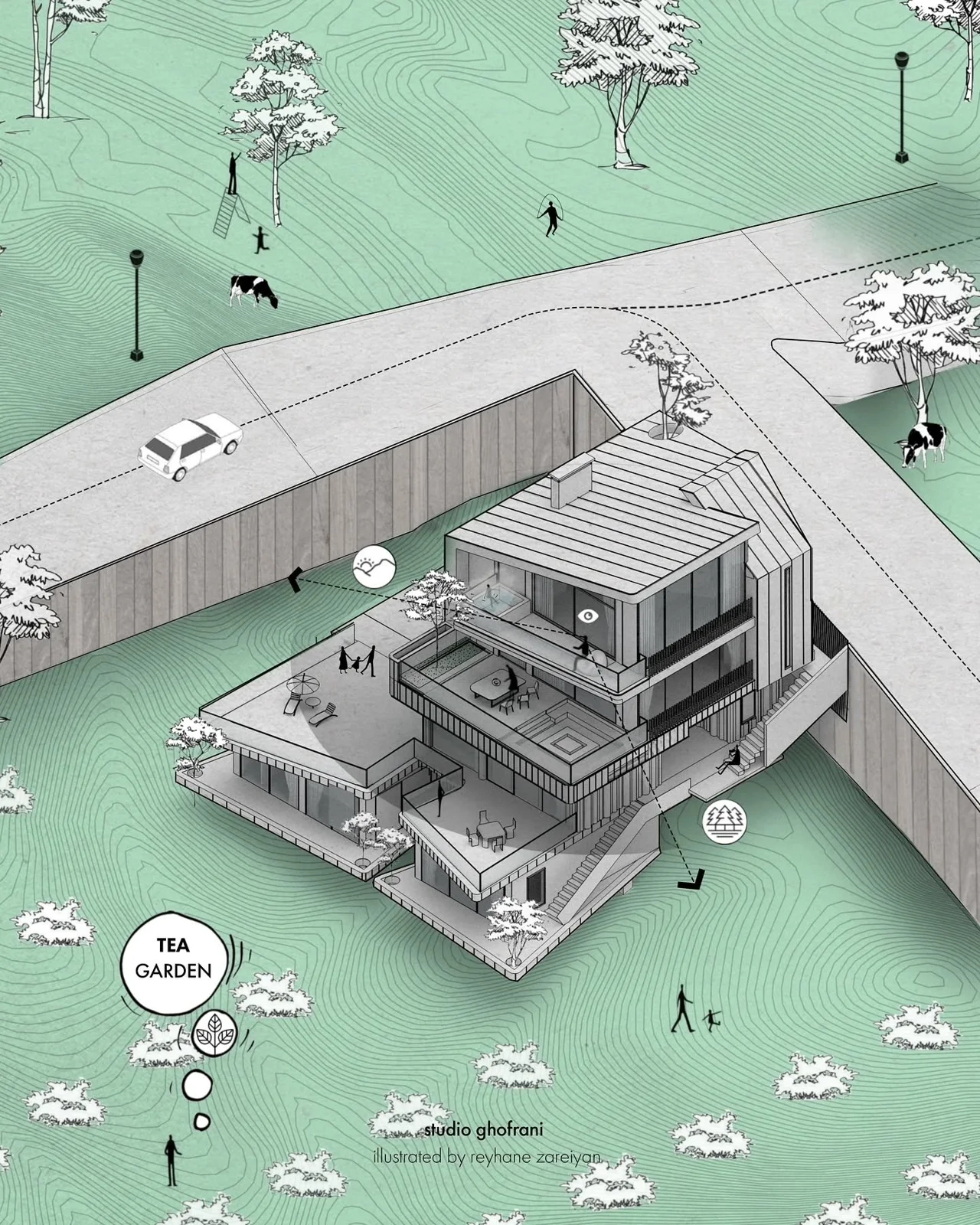 Isometric illustration of a tea garden house on a landscaped hillside with labeled site markers