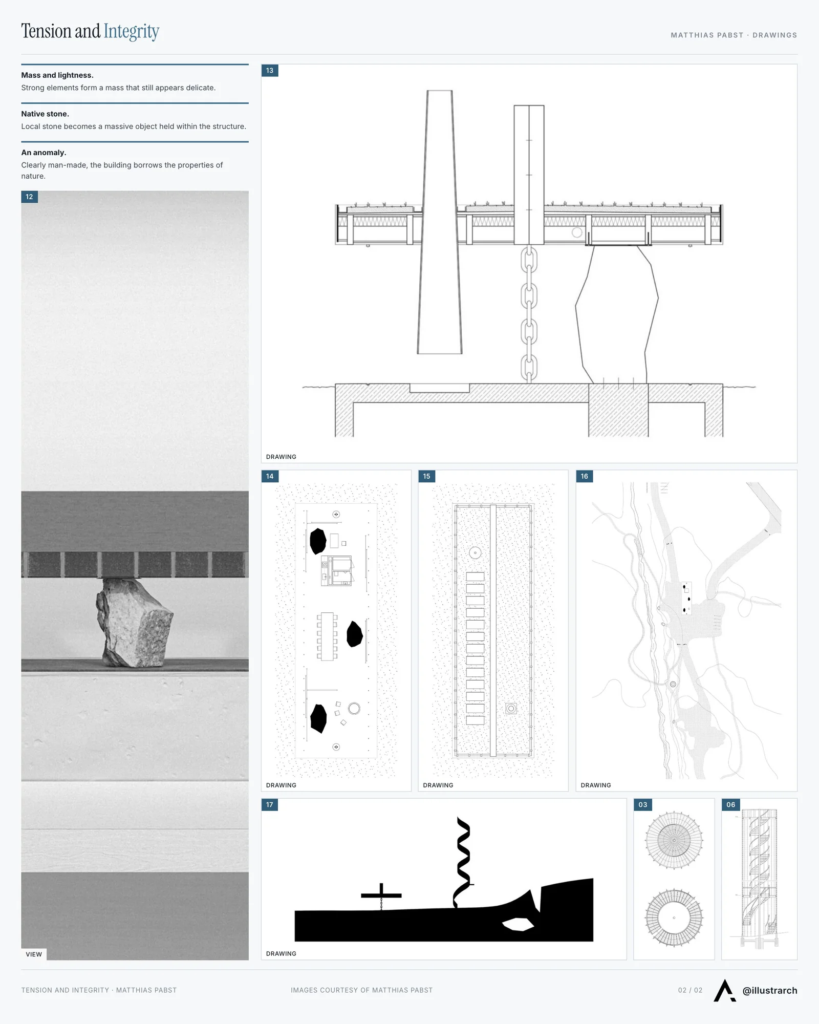 Second presentation board sheet for Tension and Integrity, laying out the project drawings and images on one page