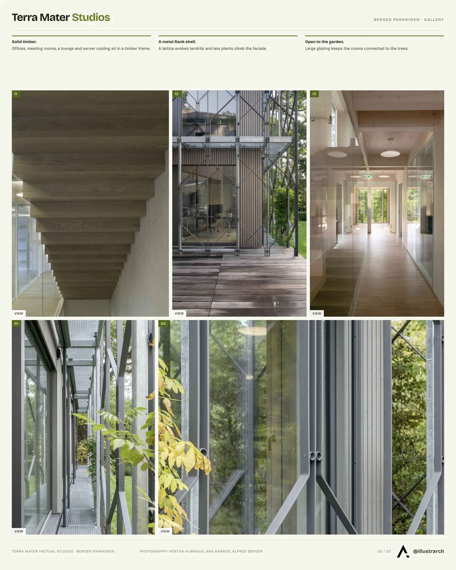 Second presentation board sheet for Terra Mater Factual Studios by Berger Parkkinen + Architects, laying out the project drawings and images on one page