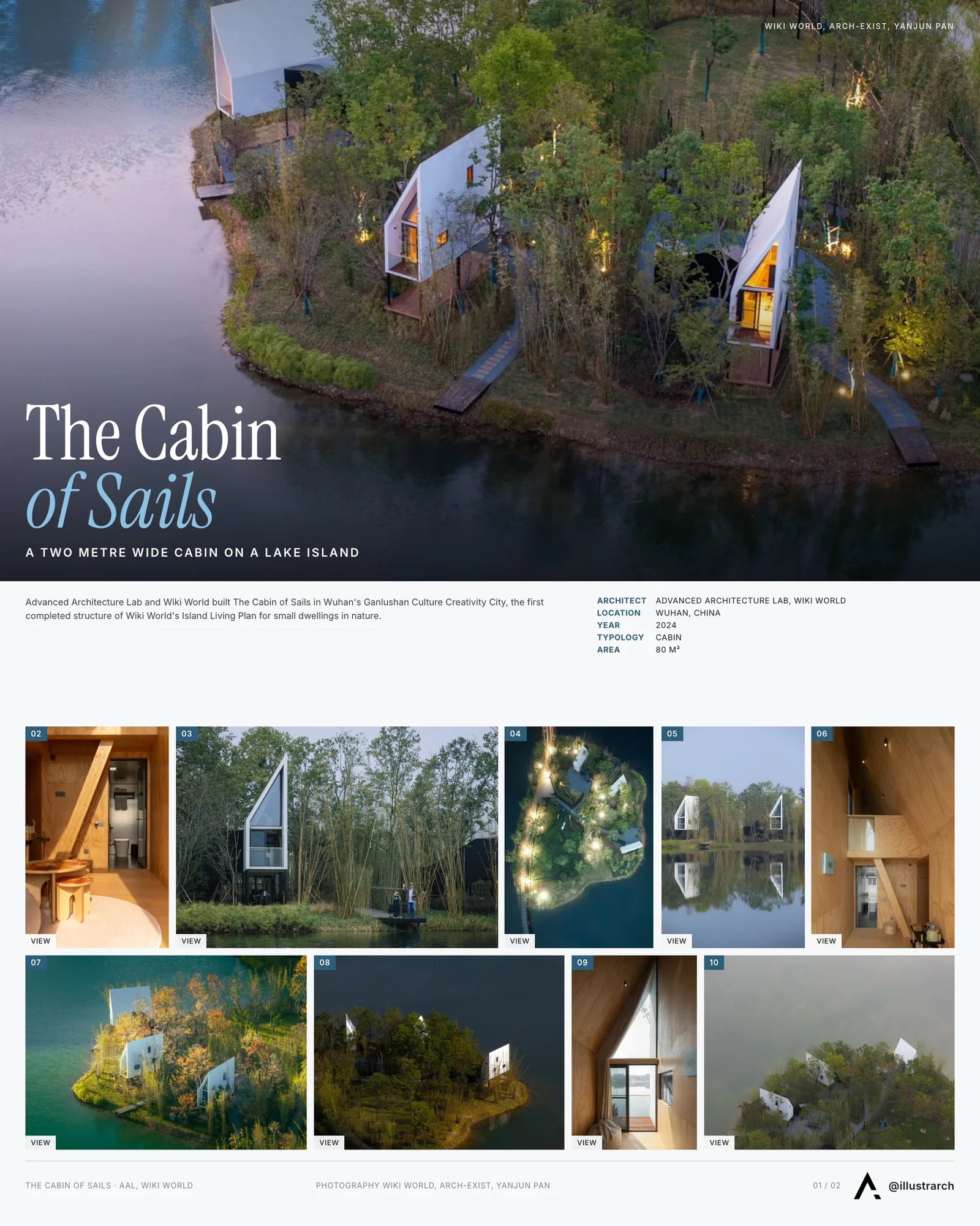 Presentation board cover for The Cabin of Sails by Advanced Architecture Lab & Wiki World, with the lead image, project summary and a grid of photographs and drawings