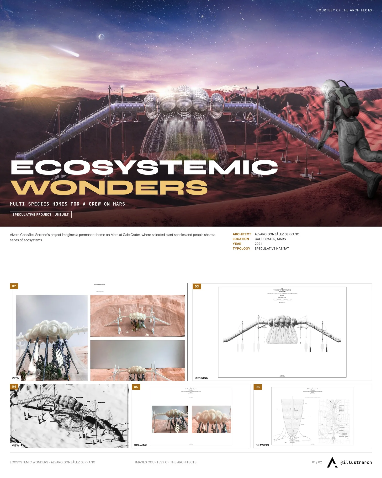 Presentation board cover for The Cabinet of Ecosystemic Wonders, with the lead image, project summary and a grid of photographs and drawings