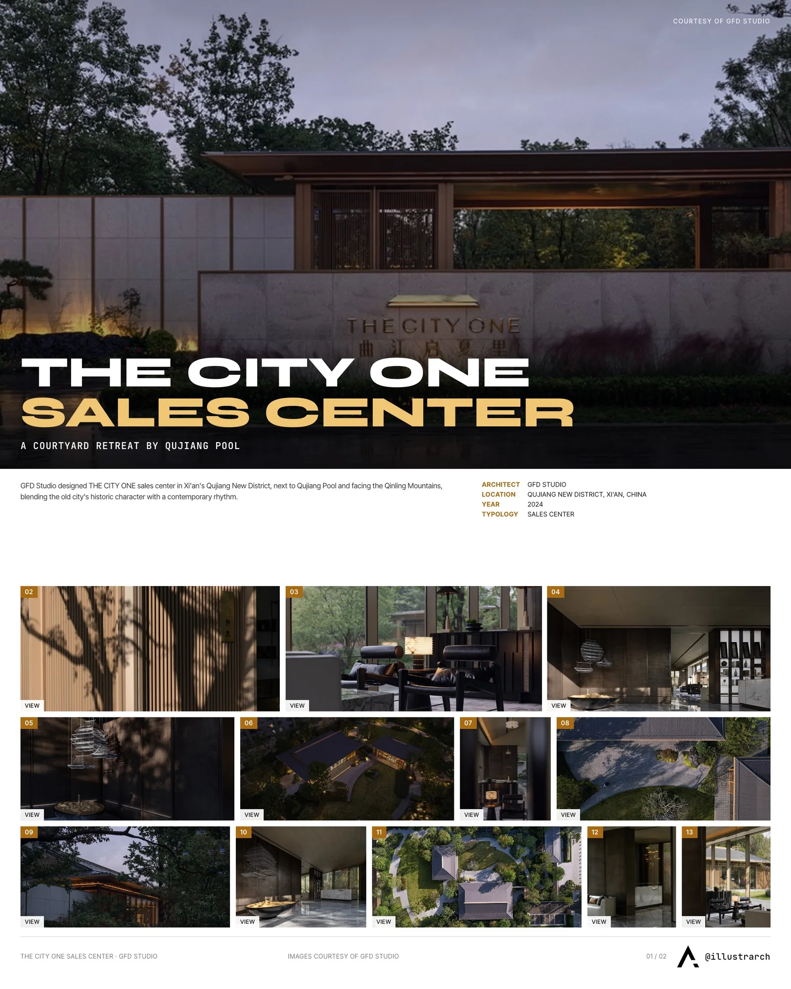 Presentation board cover for THE CITY ONE Sales Center, with the lead image, project summary and a grid of photographs and drawings