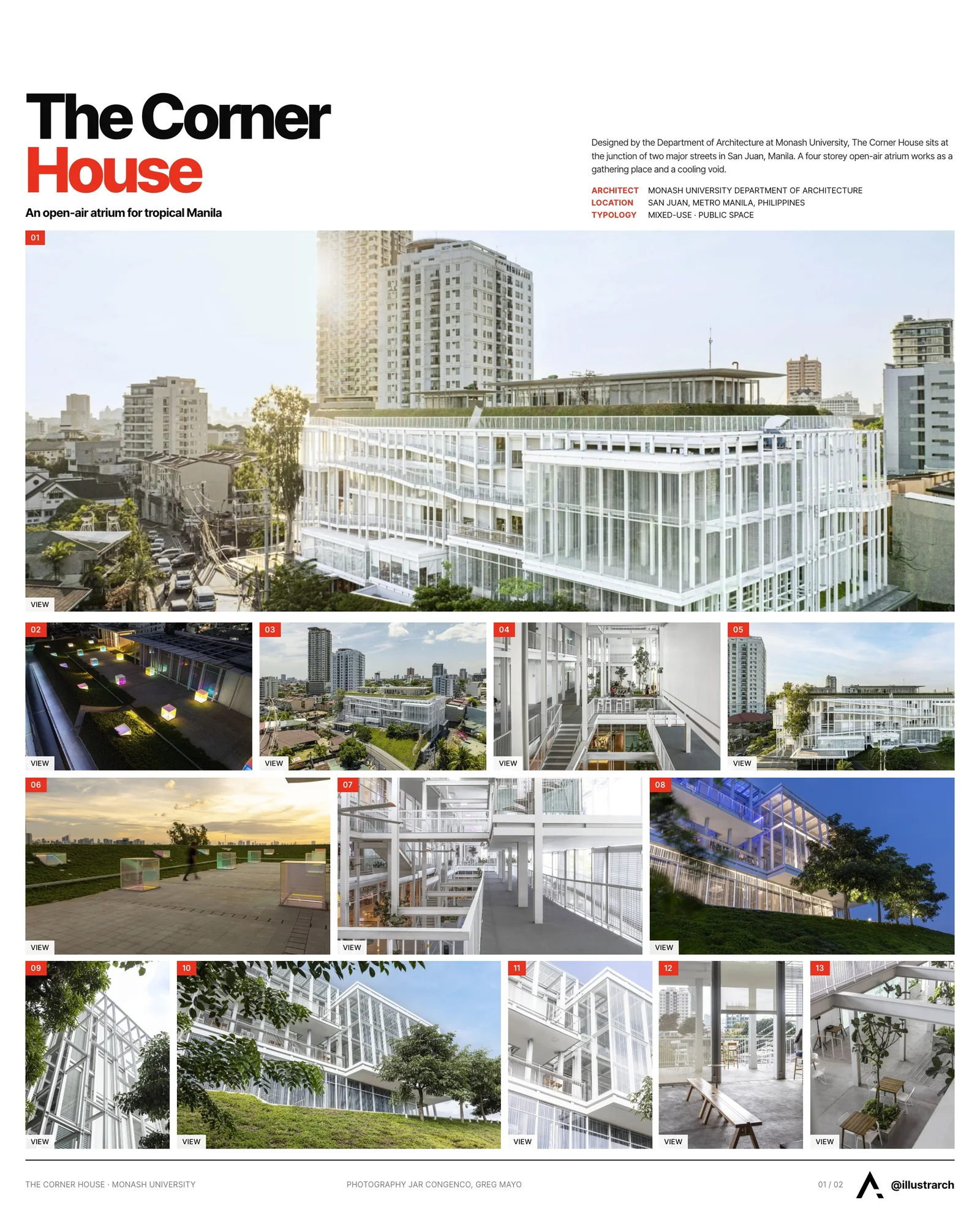 Presentation board cover for The Corner House by Monash University Department of Architecture, with the lead image, project summary and a grid of photographs and drawings