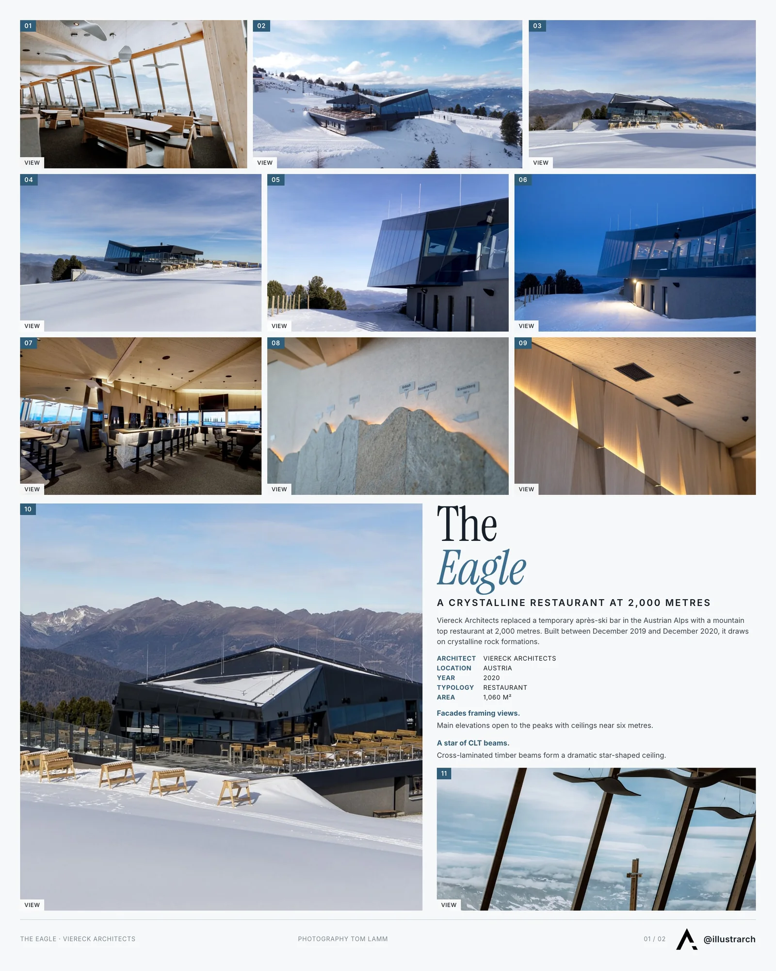 Presentation board cover for The Eagle Mountain Top Restaurant by Viereck Architects, with the lead image, project summary and a grid of photographs and drawings