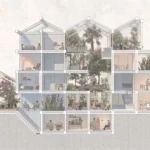 The Health Sanctuary by Anindita Shrivastava