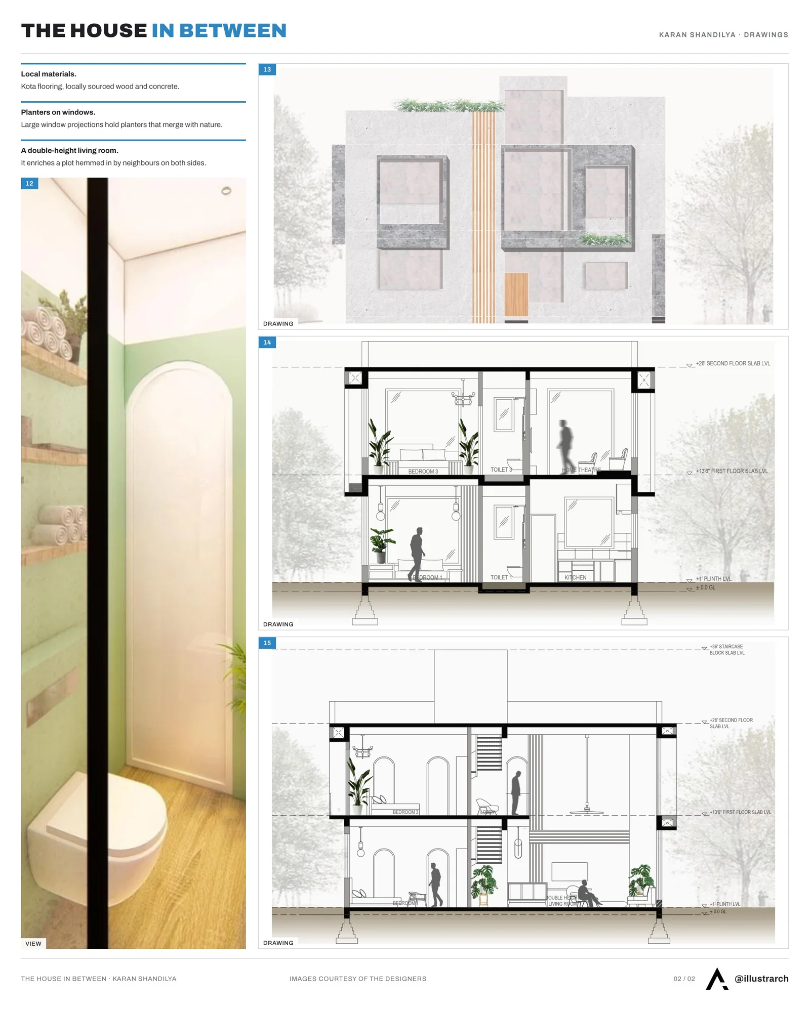 Second presentation board sheet for The House in Between, laying out the project drawings and images on one page