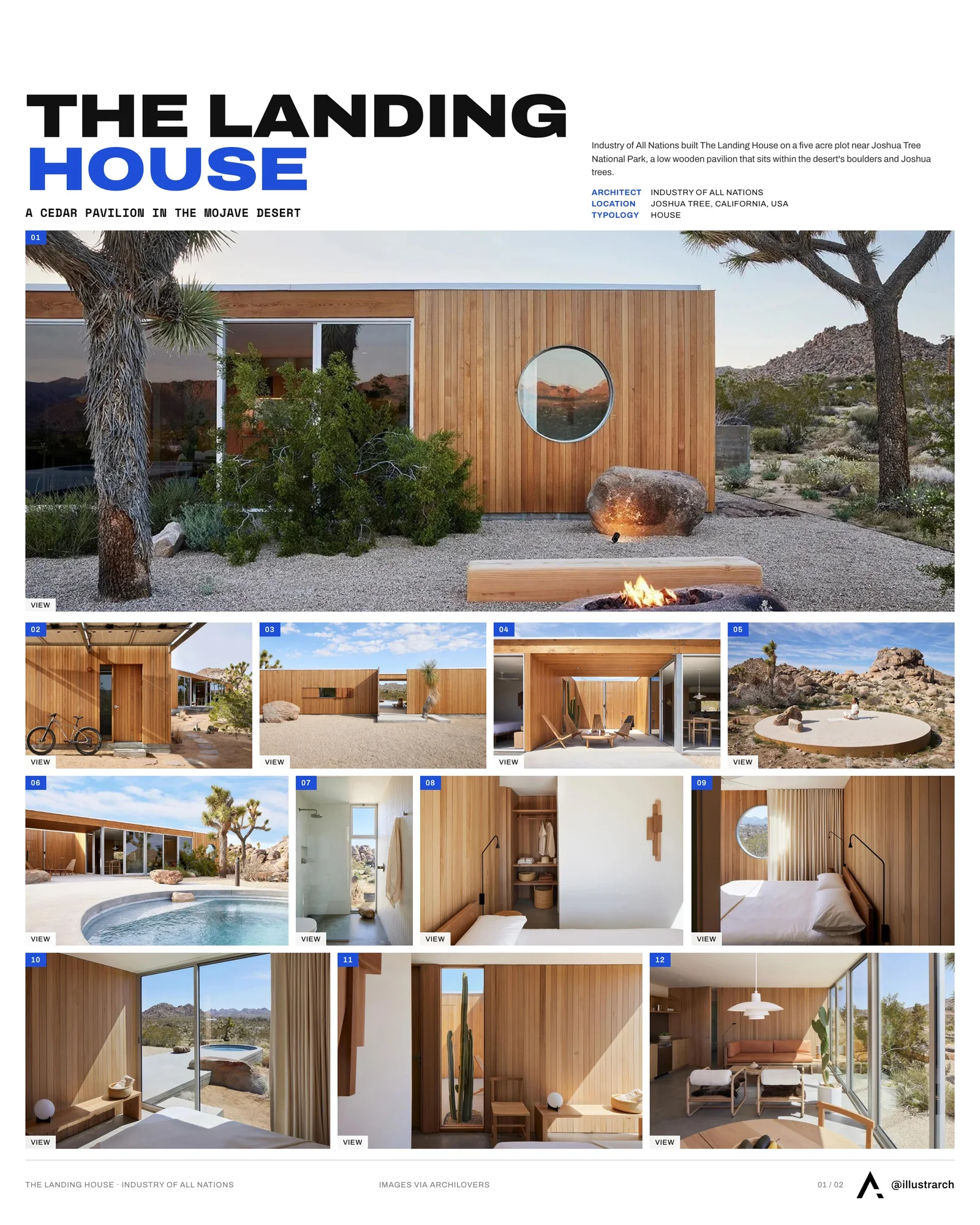 Presentation board cover for The Landing House: An Architectural Ode to Sustainability and Serenity, with the lead image, project summary and a grid of photographs and drawings