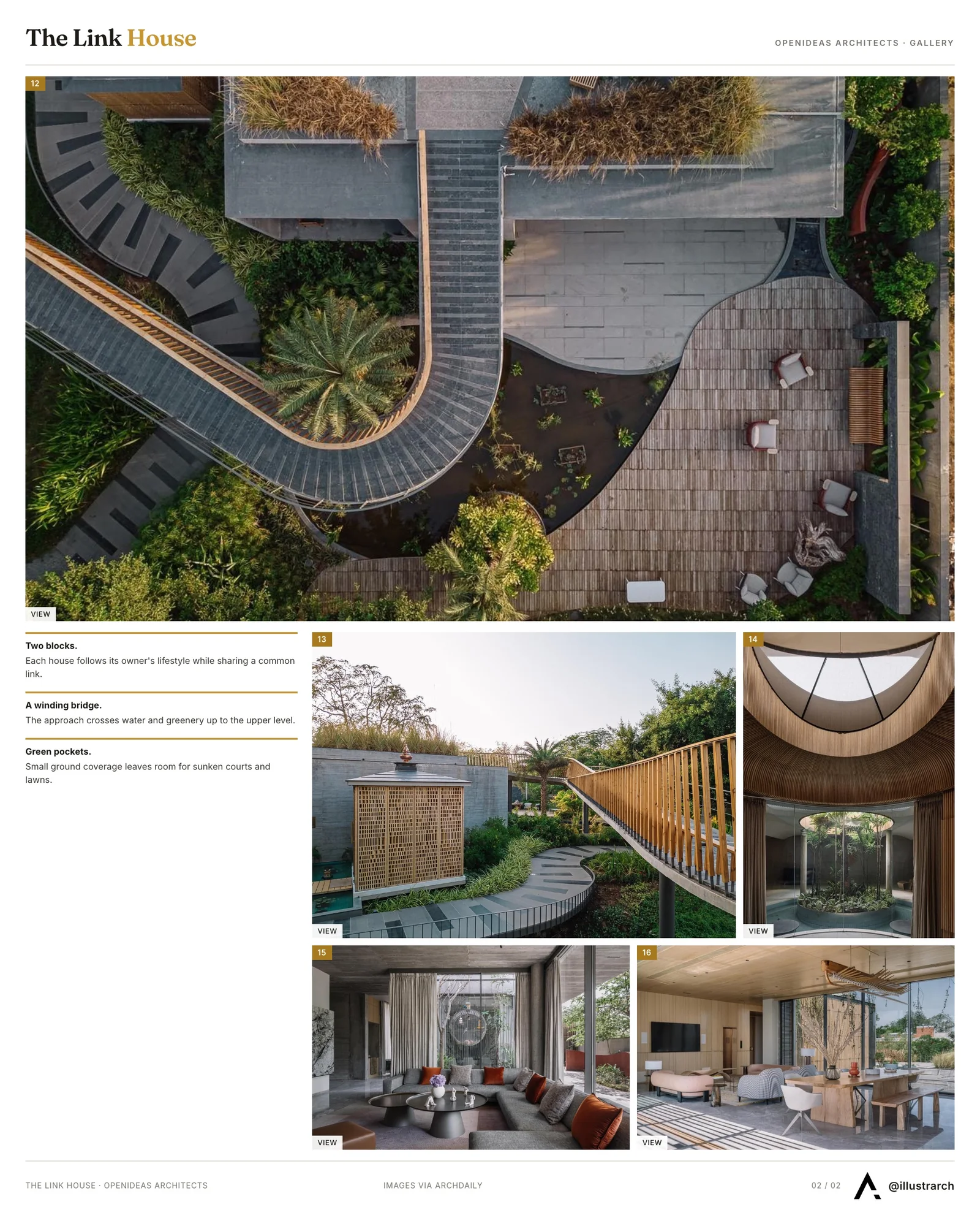 Second presentation board sheet for The Link House: A Tale of Two Generations in Urban Luxury, laying out the project drawings and images on one page