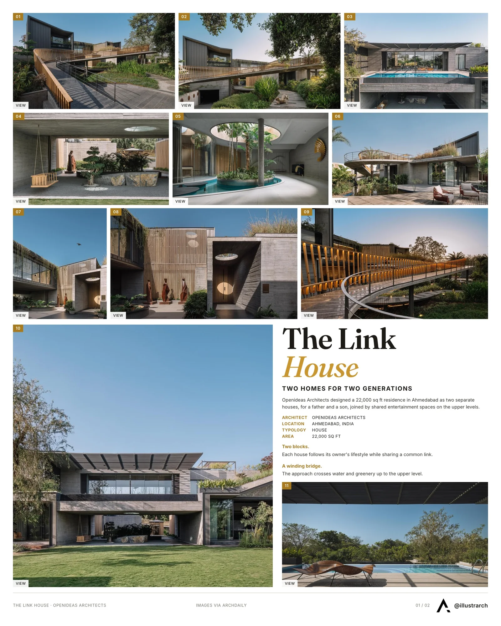 Presentation board cover for The Link House: A Tale of Two Generations in Urban Luxury, with the lead image, project summary and a grid of photographs and drawings