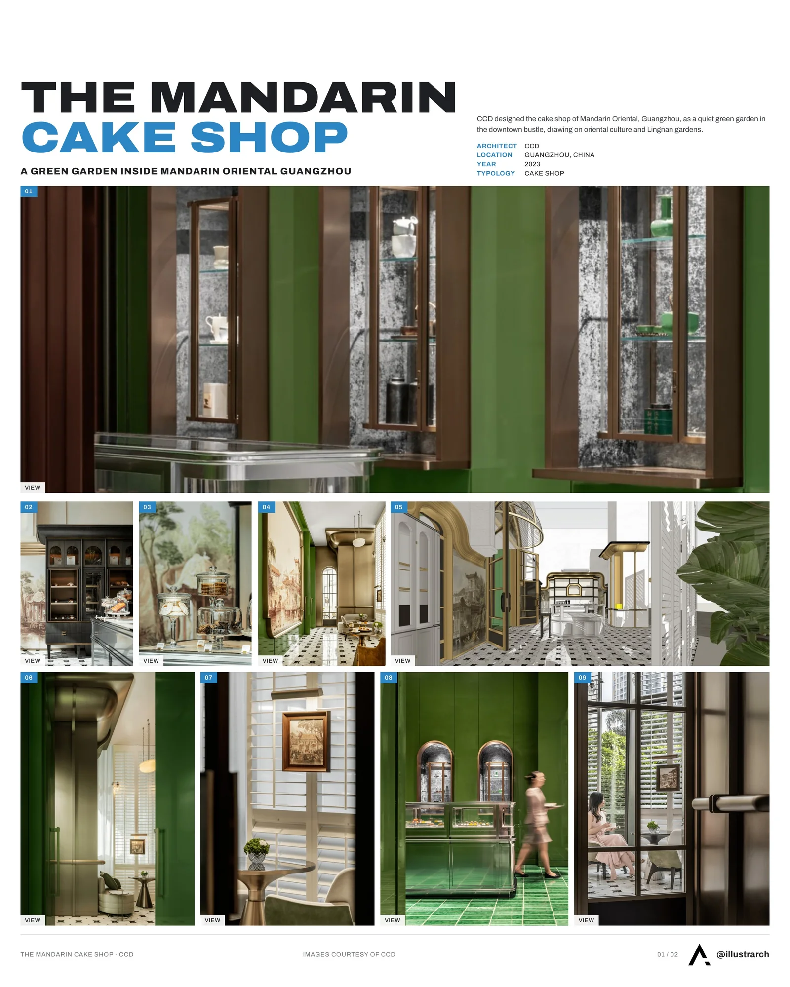 Presentation board cover for The Mandarin Cake Shop, with the lead image, project summary and a grid of photographs and drawings