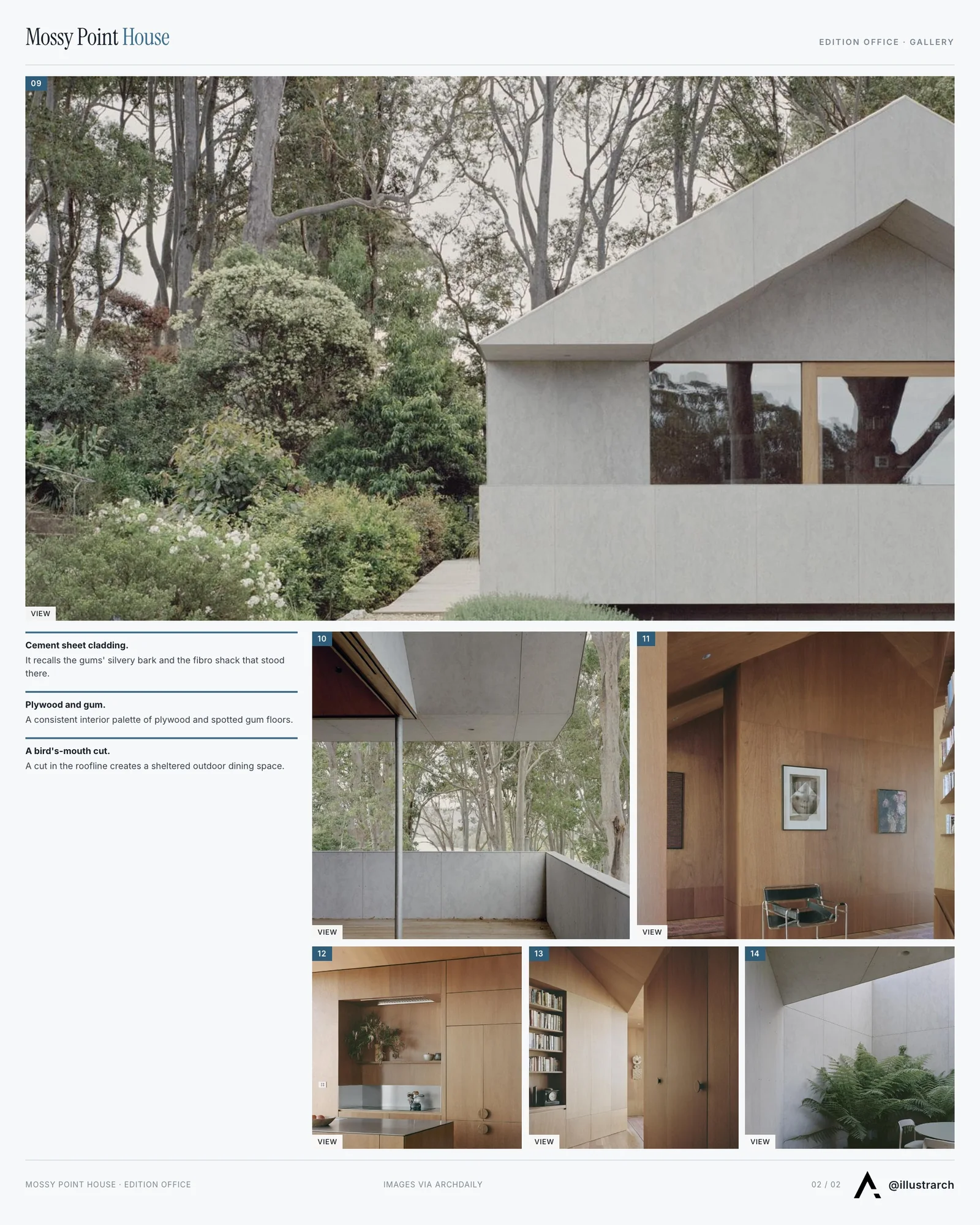 Second presentation board sheet for The Mossy Point House: A Symphony of Sustainable Design and Natural Elegance, laying out the project drawings and images on one page