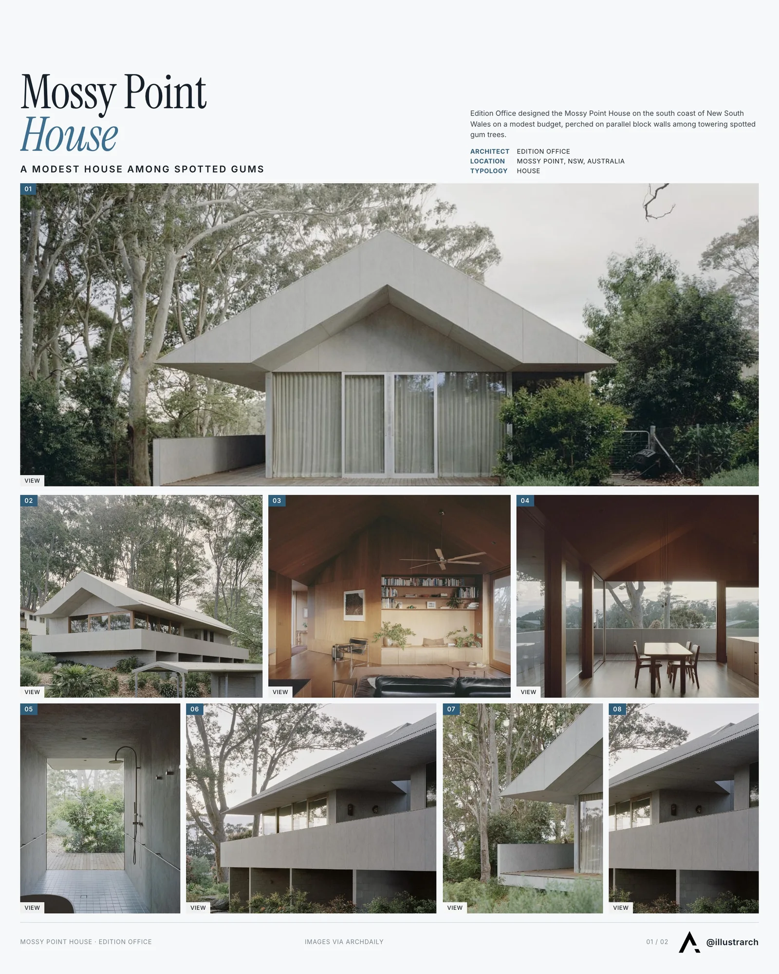 Presentation board cover for The Mossy Point House: A Symphony of Sustainable Design and Natural Elegance, with the lead image, project summary and a grid of photographs and drawings