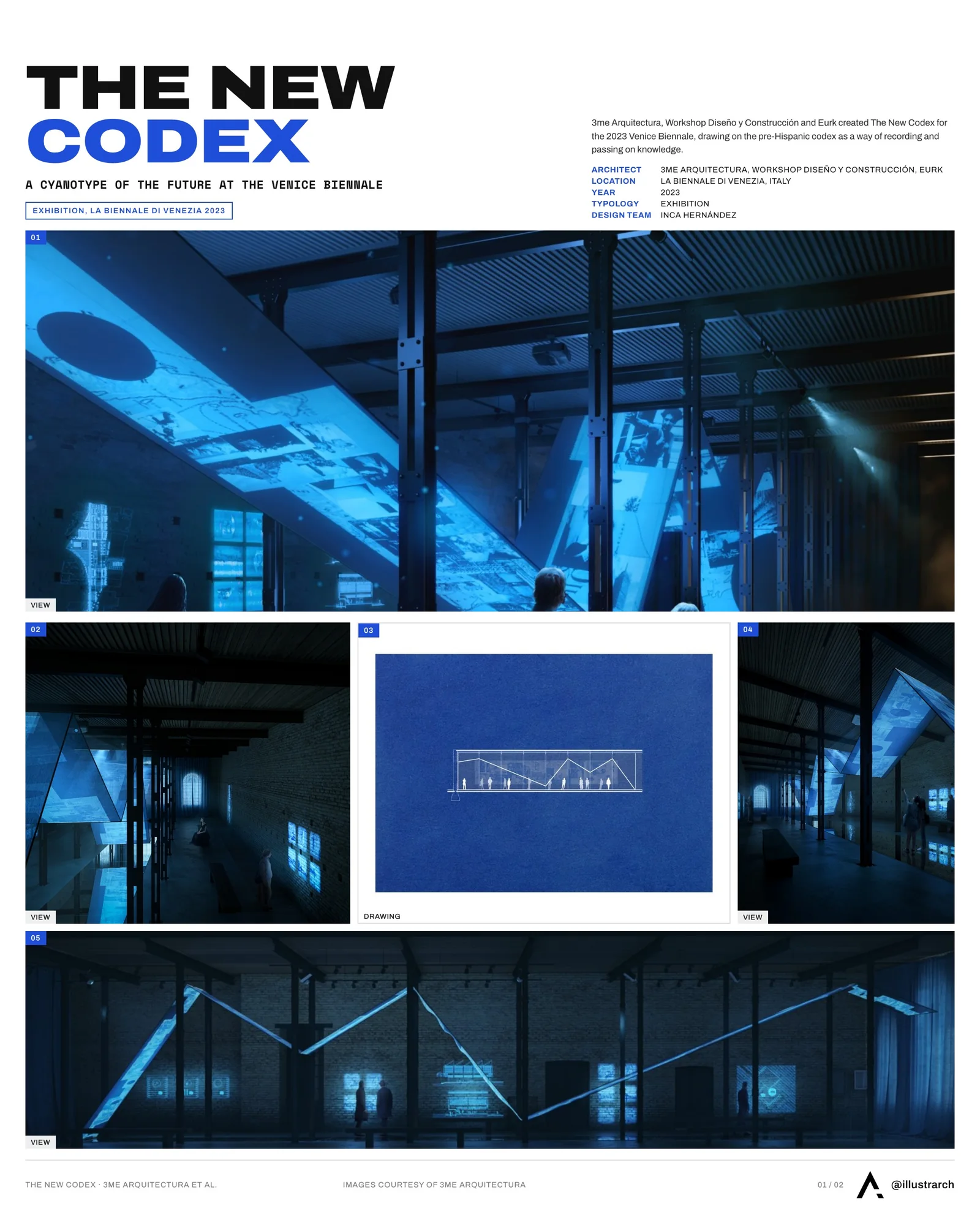 Presentation board cover for The New Codex | Cyanotype of the Future, with the lead image, project summary and a grid of photographs and drawings