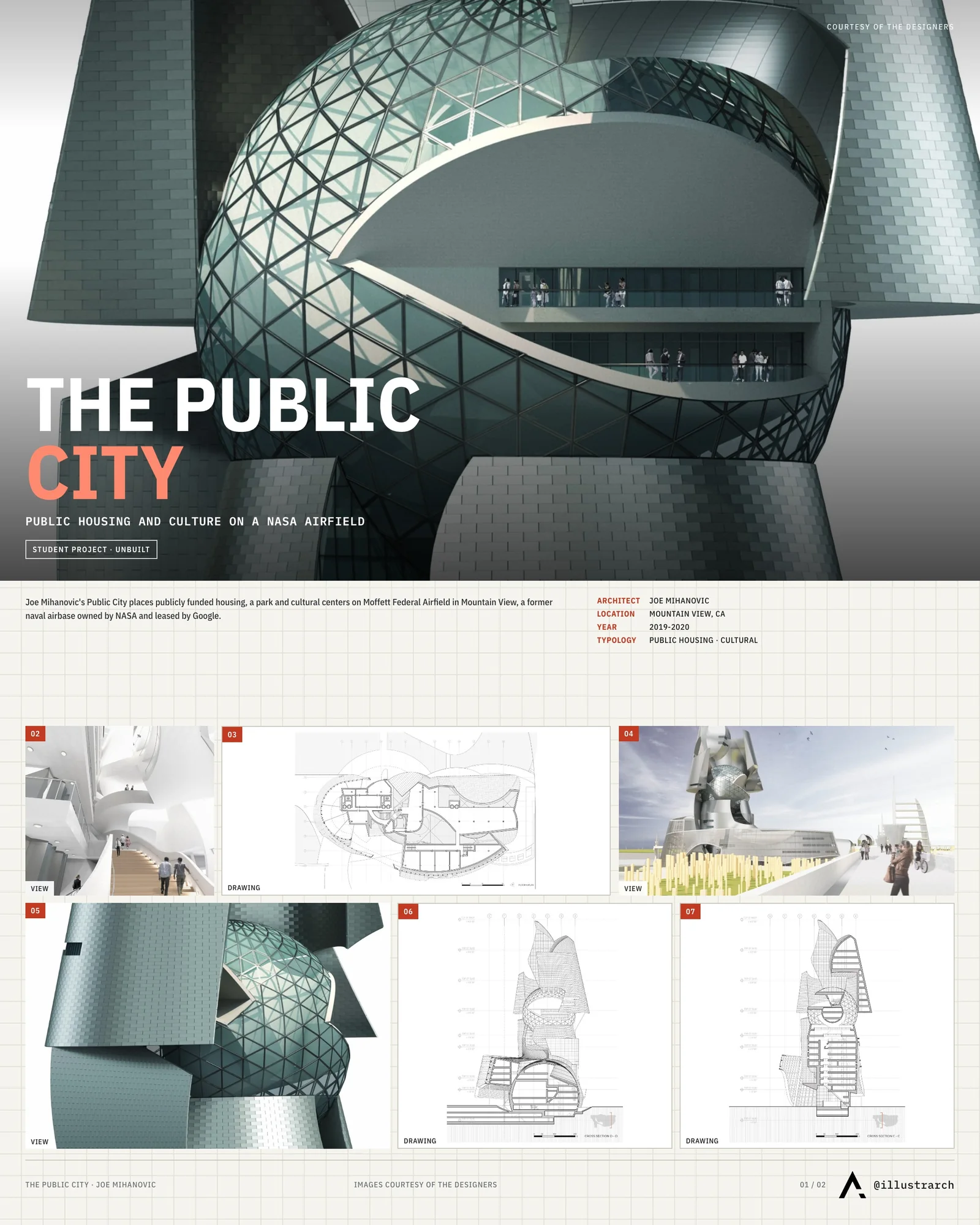 Presentation board cover for The Public City, with the lead image, project summary and a grid of photographs and drawings