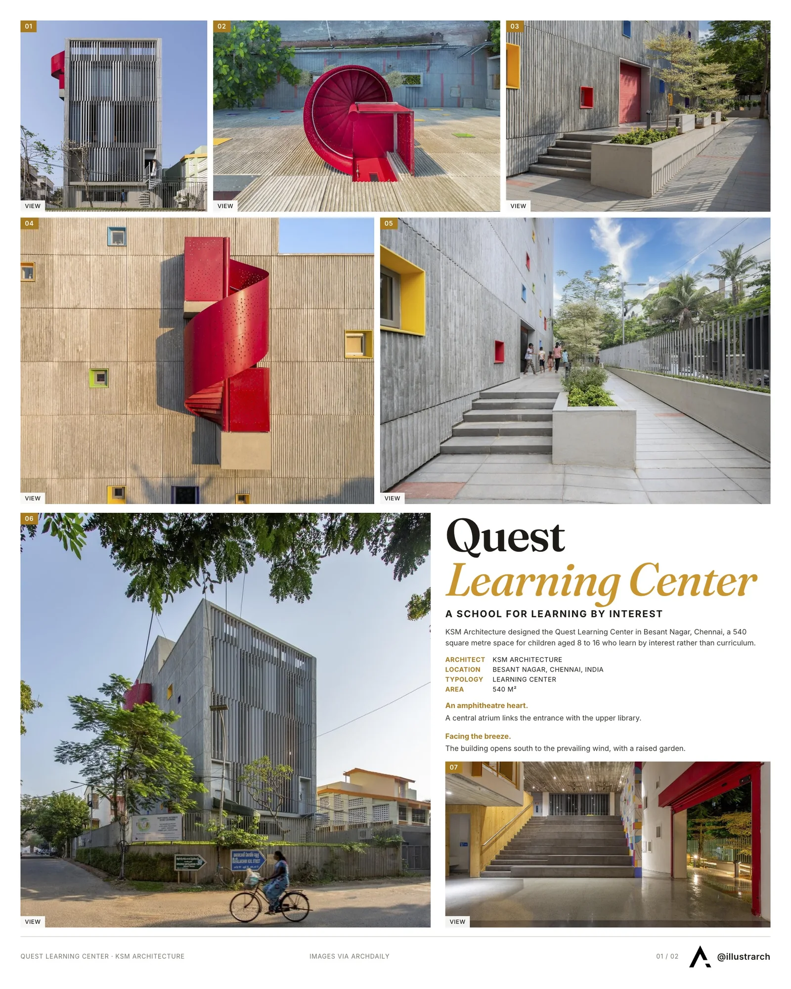 Presentation board cover for The Quest Learning Center: An Architectural Marvel for Holistic Education, with the lead image, project summary and a grid of photographs and drawings