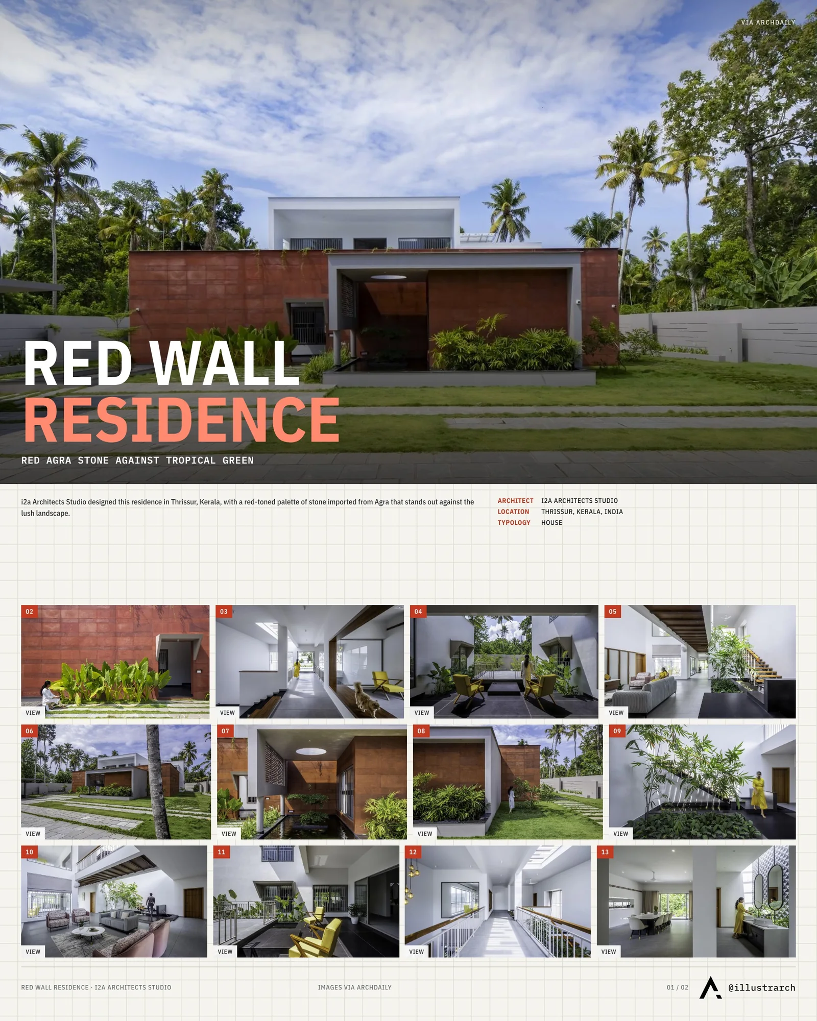 Presentation board cover for The Red Wall Residence: A Symphony of Modern Architecture and Natural Harmony, with the lead image, project summary and a grid of photographs and drawings