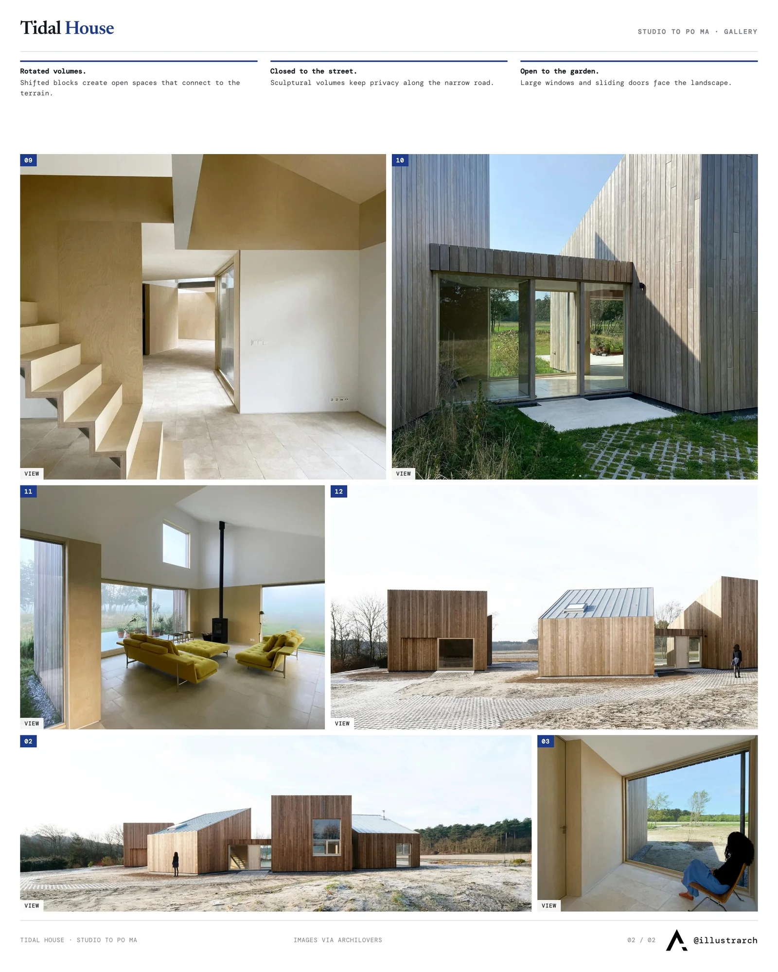 Second presentation board sheet for The Tidal House: A Symbiosis of Materials, Landscape, and Inhabitance, laying out the project drawings and images on one page
