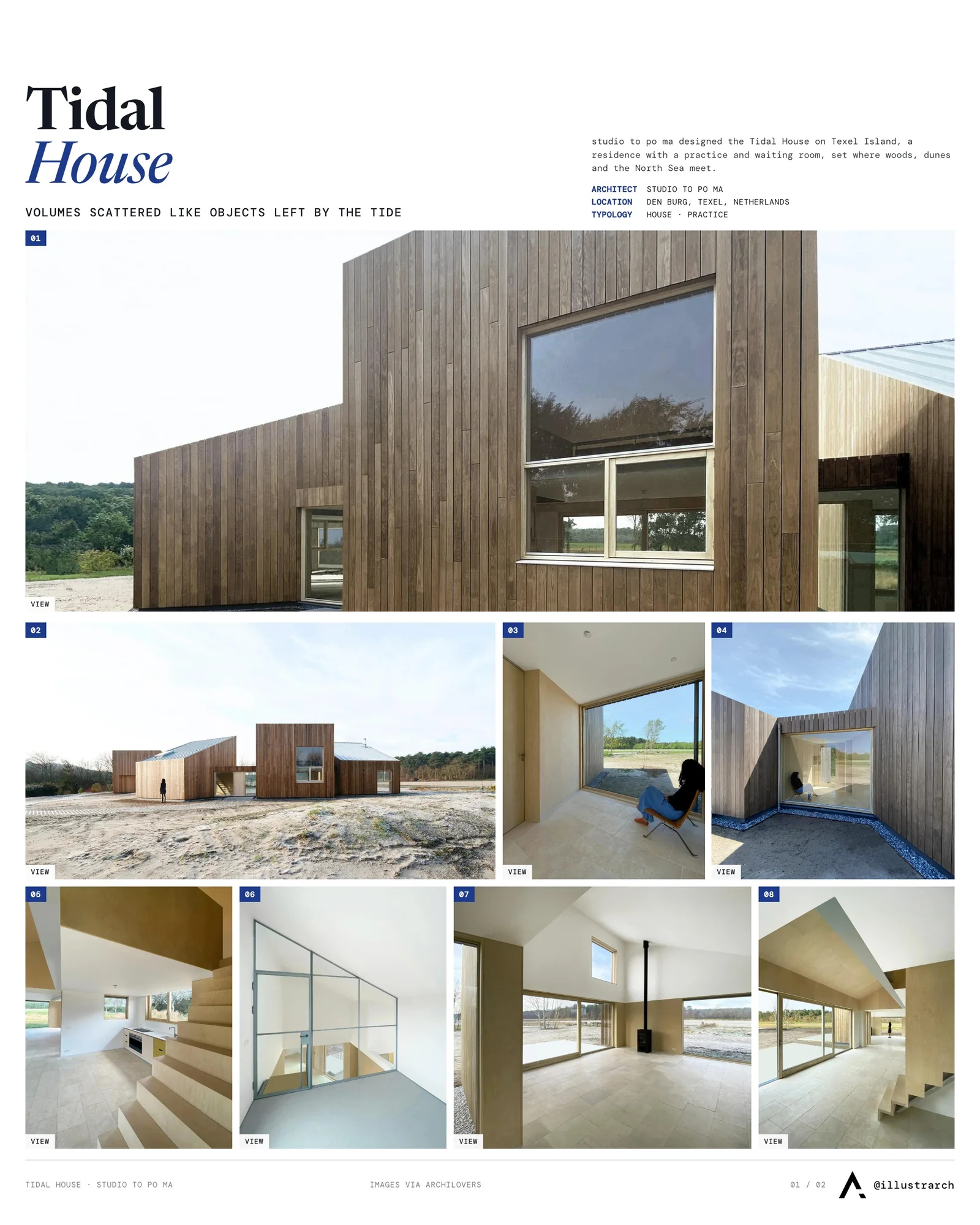 Presentation board cover for The Tidal House: A Symbiosis of Materials, Landscape, and Inhabitance, with the lead image, project summary and a grid of photographs and drawings