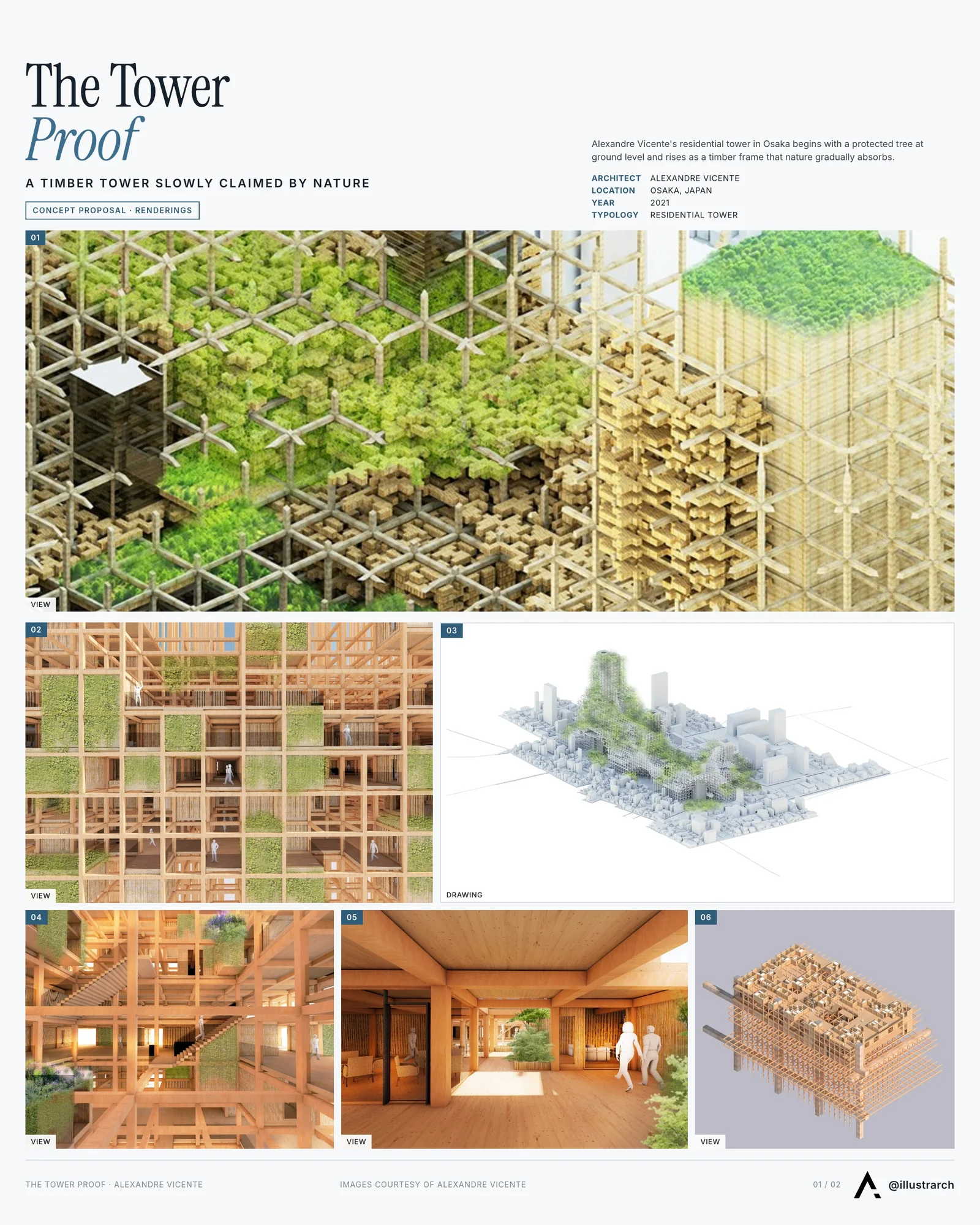 Presentation board cover for The Tower Proof of the Human Ingenuity, with the lead image, project summary and a grid of photographs and drawings