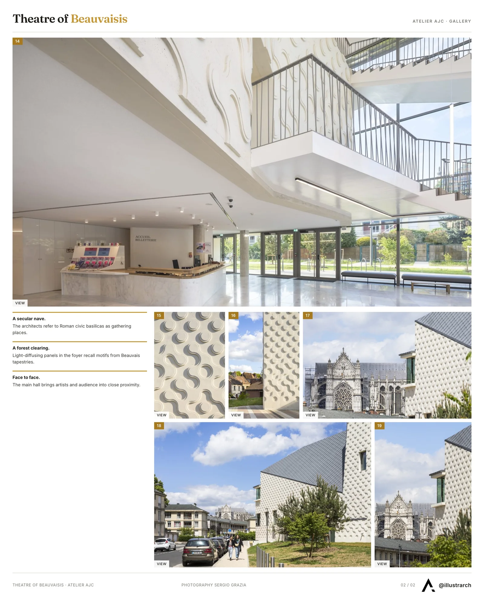 Second presentation board sheet for Regional Theater of Beauvaisis by atelier AJC, laying out the project drawings and images on one page