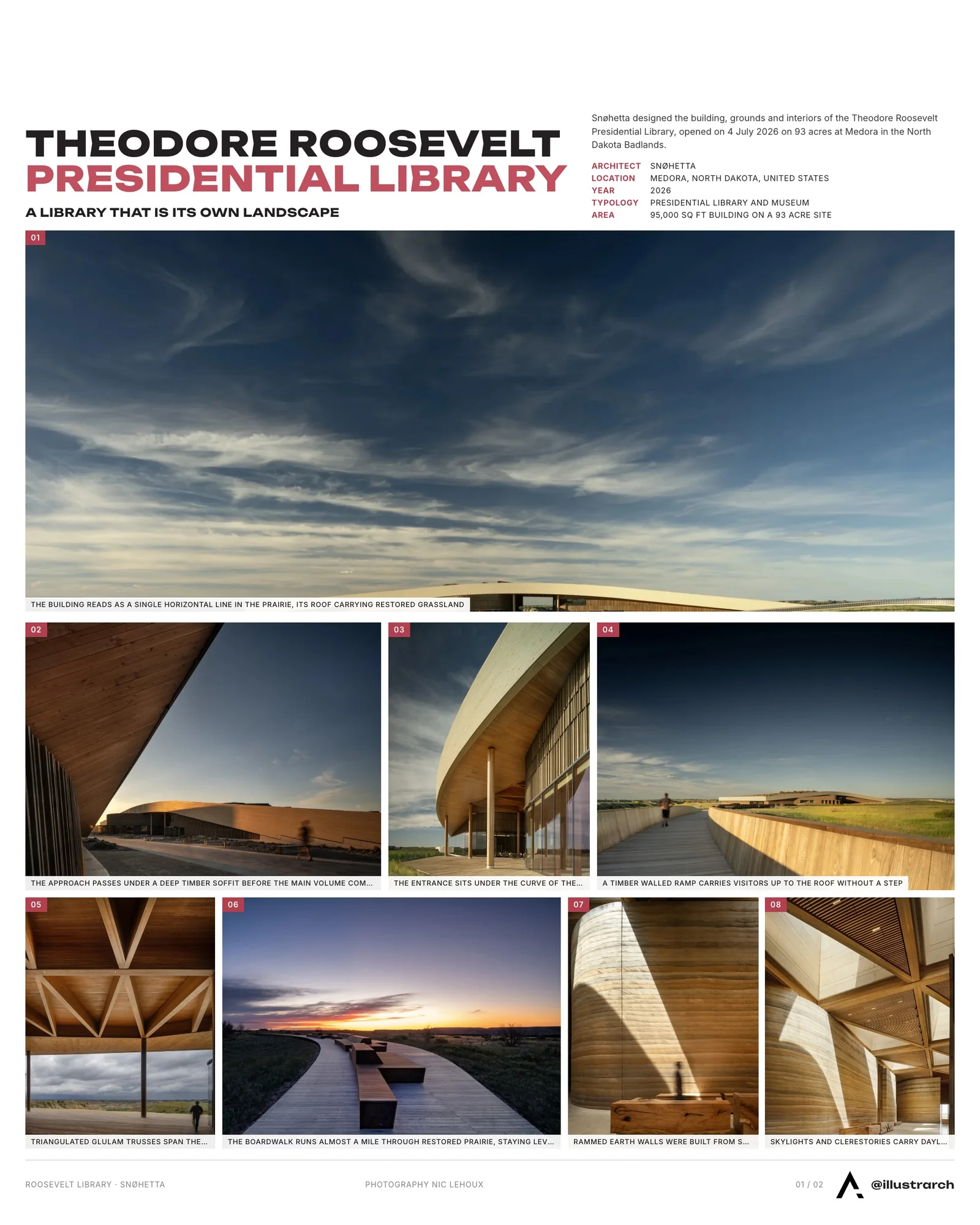 Presentation board cover for Theodore Roosevelt Presidential Library by Snøhetta, with the lead image, project summary and a grid of photographs and drawings