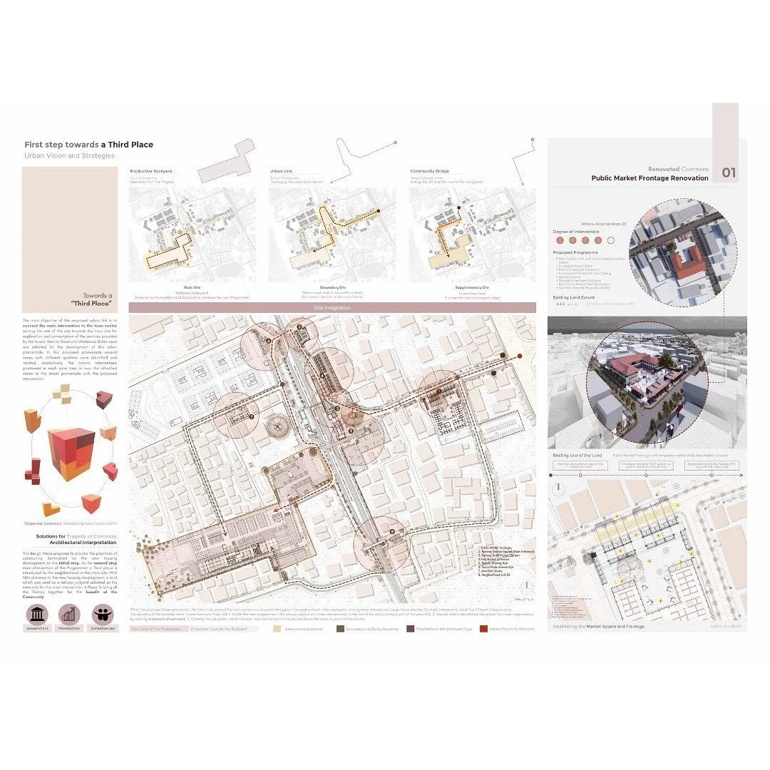 Collage board titled Third Place with site photos, plans and circular diagrams of a market
