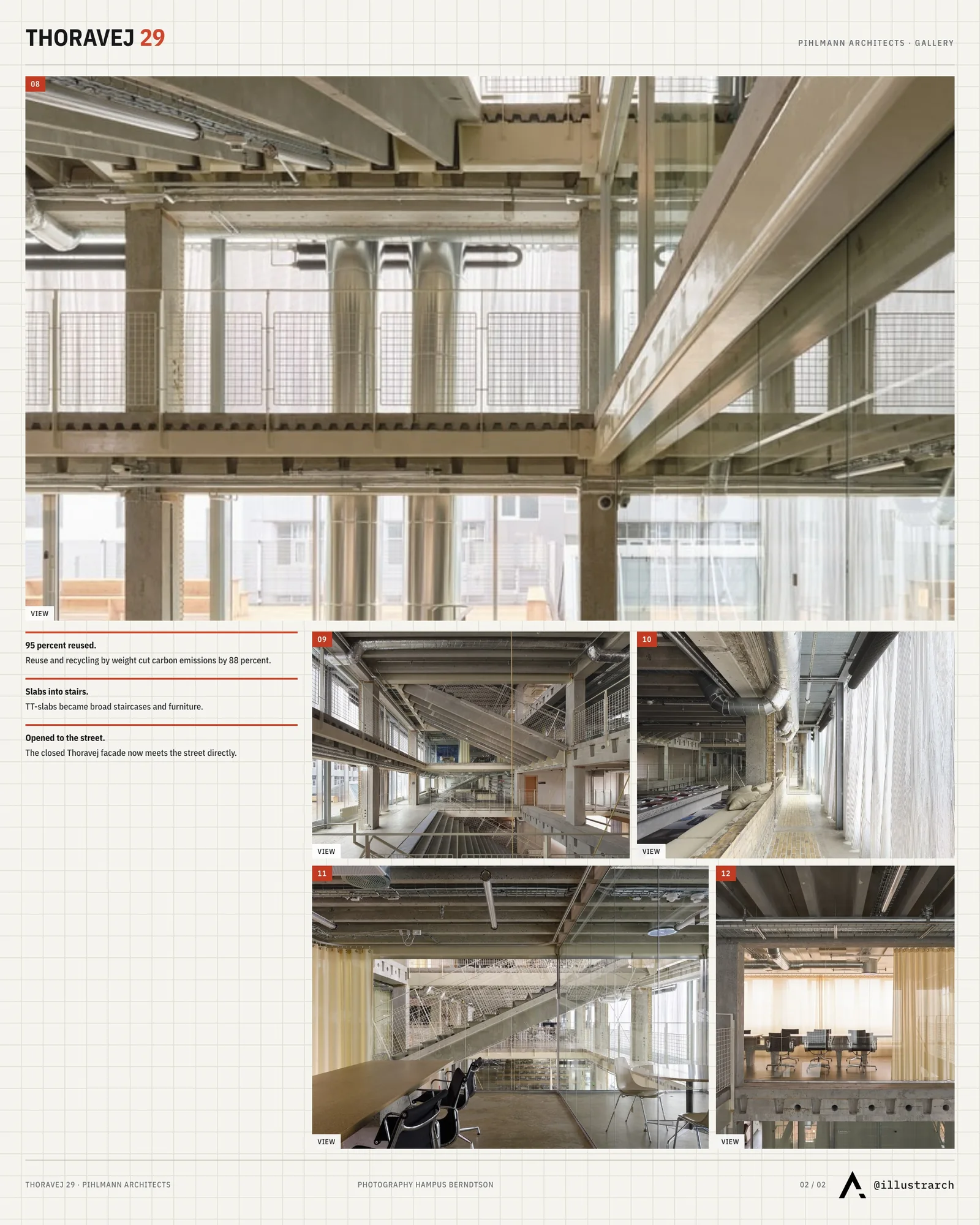 Second presentation board sheet for Thoravej 29 by pihlmann architects, laying out the project drawings and images on one page