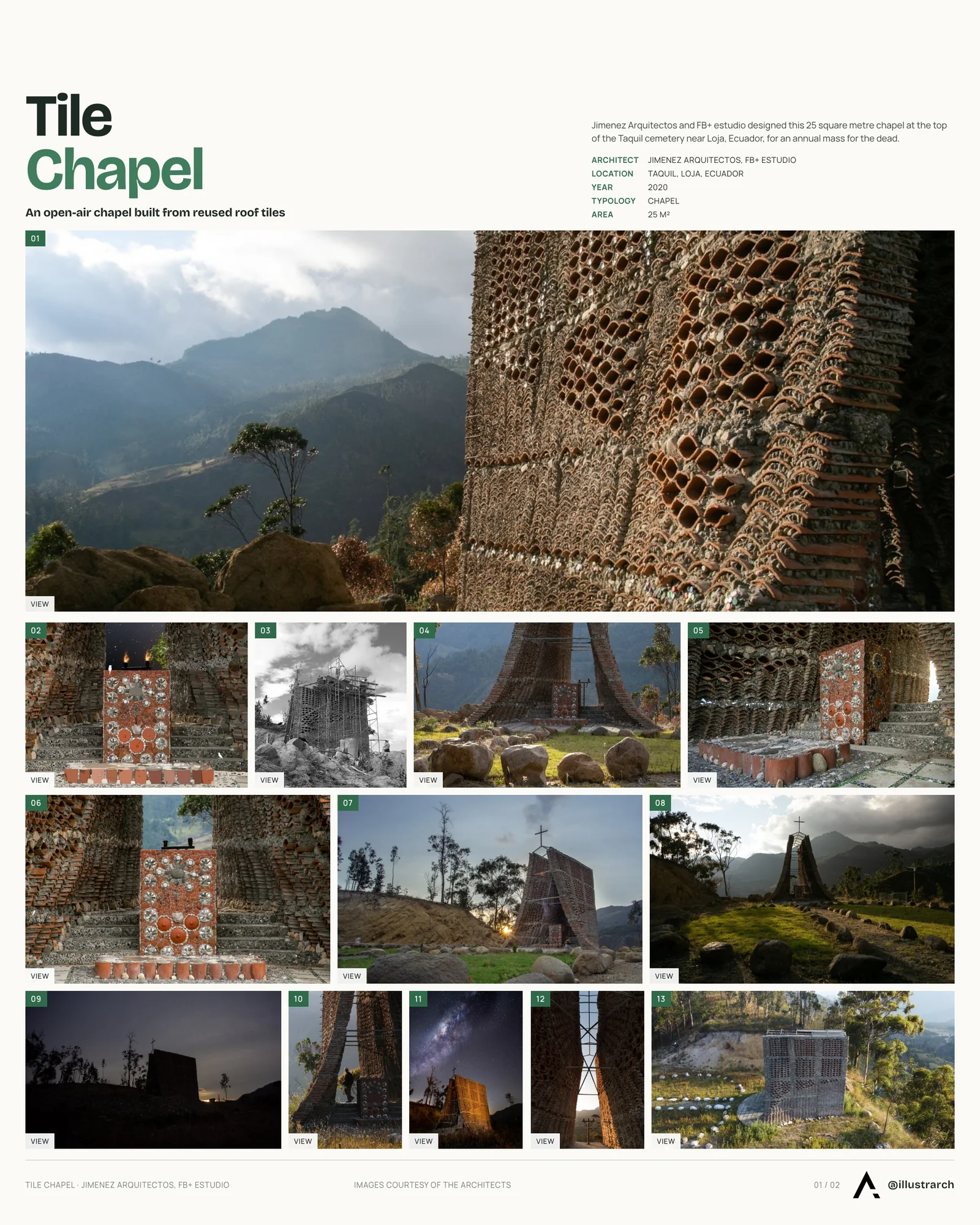 Presentation board cover for Tile Chapel by Jimenez Arquitectos & FB & estudio, with the lead image, project summary and a grid of photographs and drawings