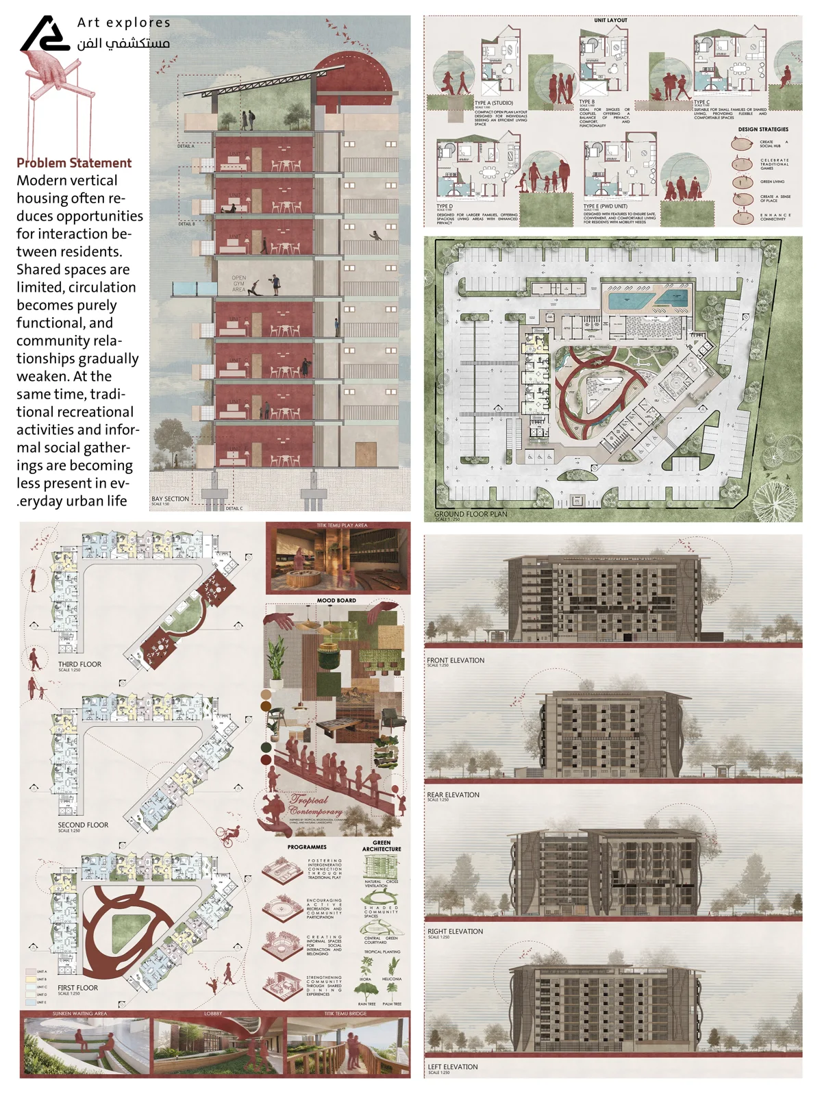 Board with a problem statement, a red roofed site plan and a grid of building elevations