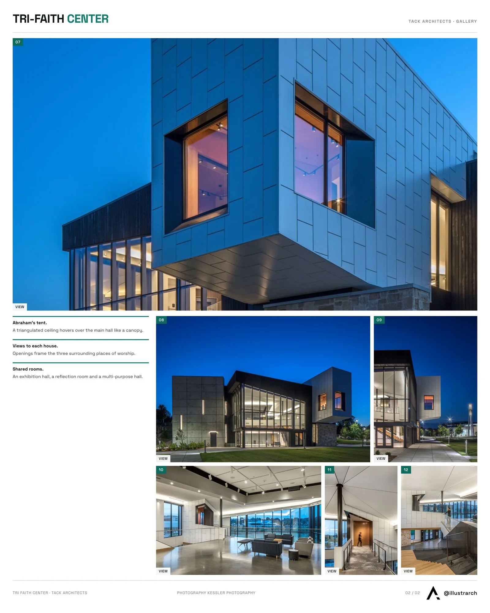 Second presentation board sheet for Tri Faith Center by TACK architects, laying out the project drawings and images on one page