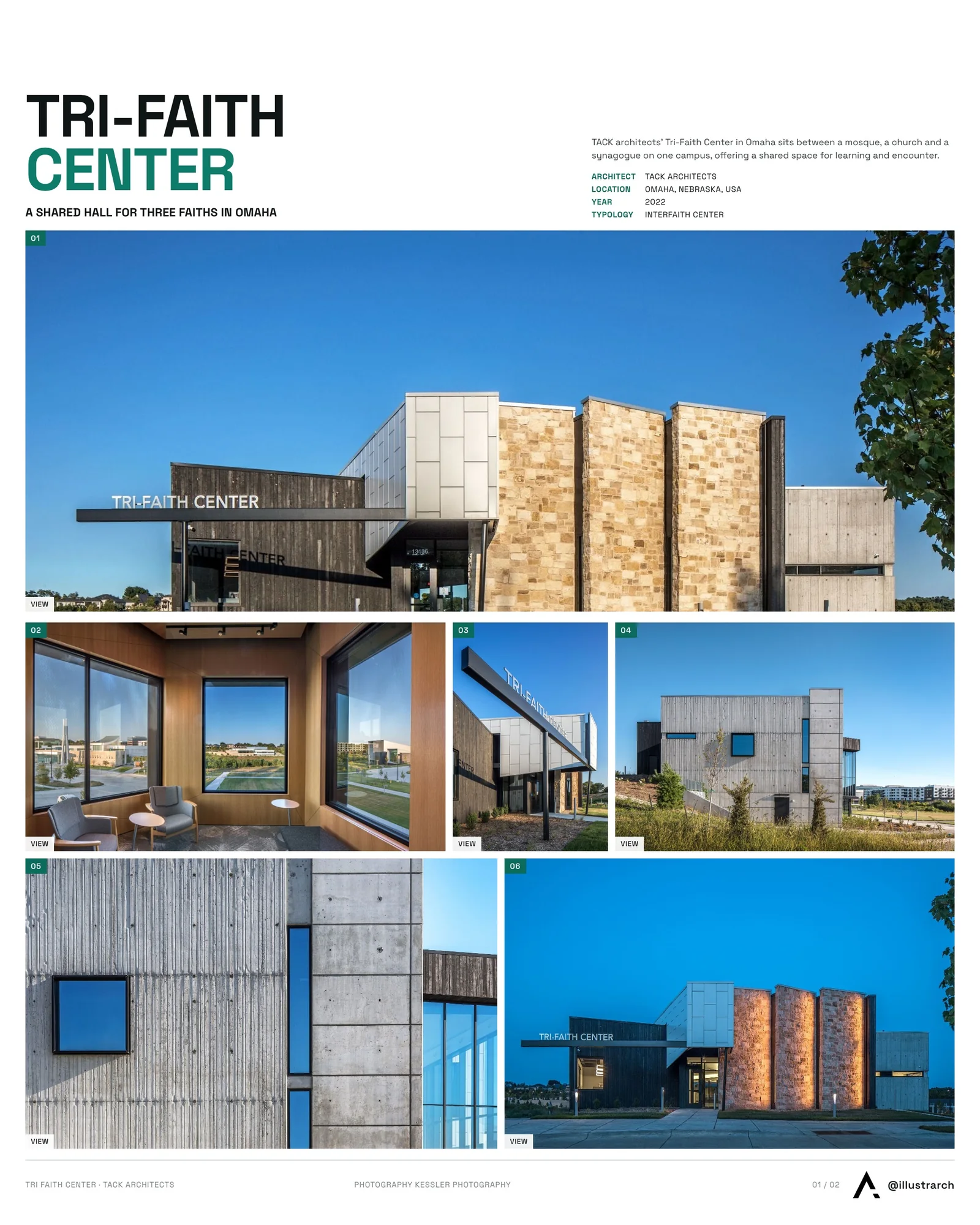 Presentation board cover for Tri Faith Center by TACK architects, with the lead image, project summary and a grid of photographs and drawings