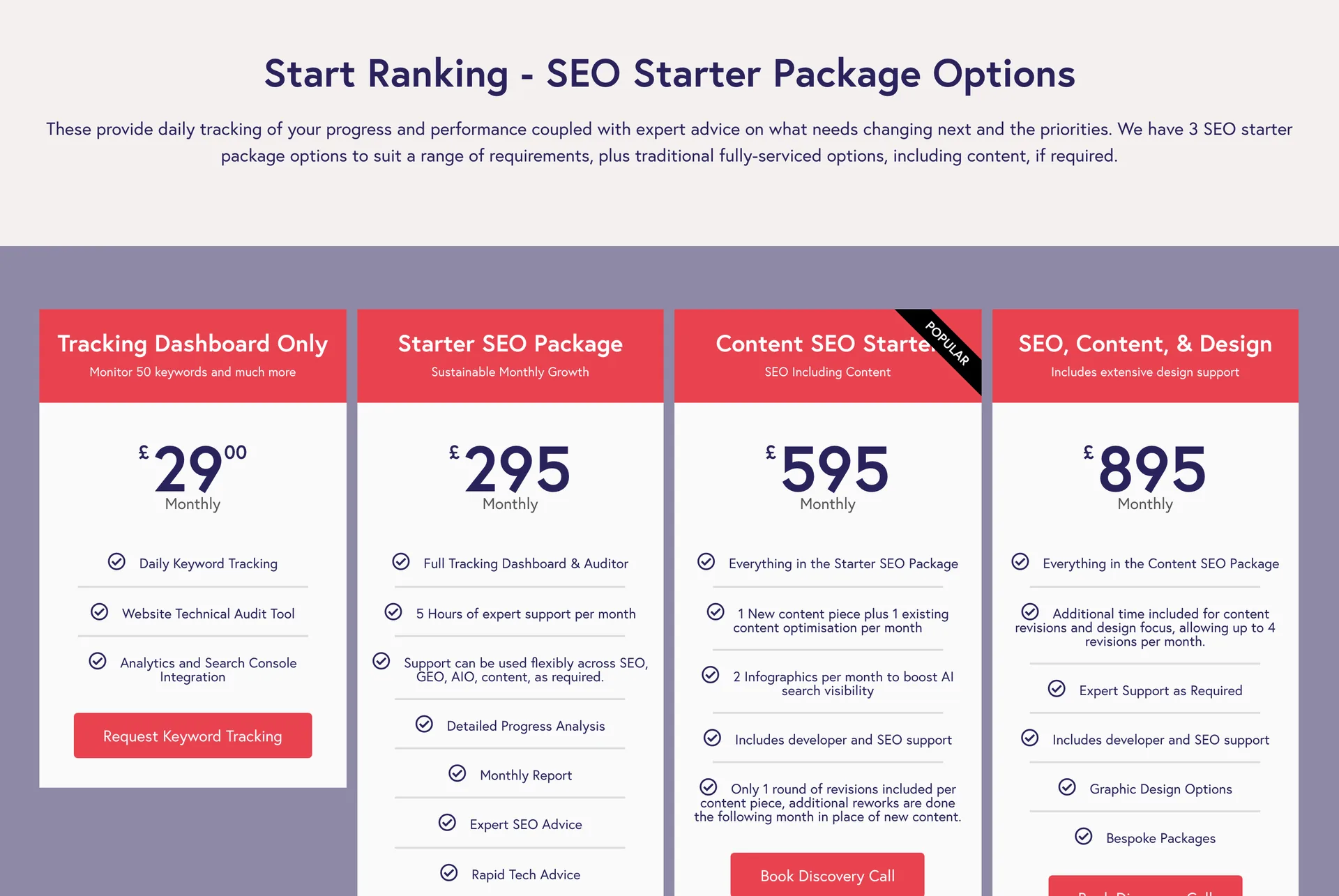 uClimb SEO starter package prices for architects: 29, 295, 595 and 895 pounds a month