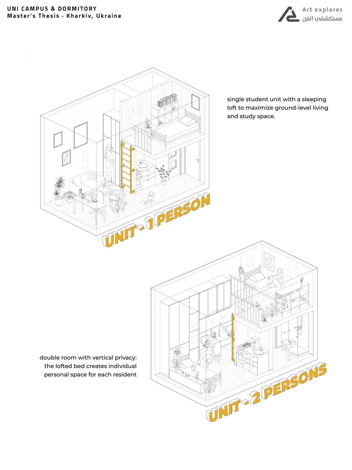 Axonometric cutaway diagram of a single person dormitory unit interior