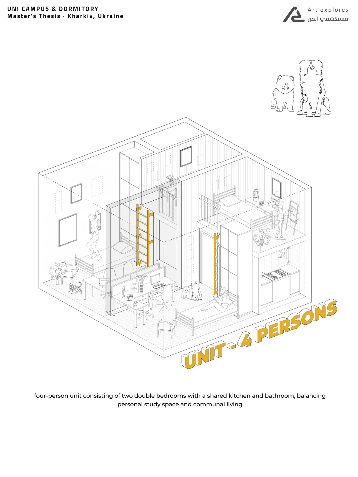 Axonometric cutaway diagram of a four person dormitory unit interior, used to explain an interior unit layout