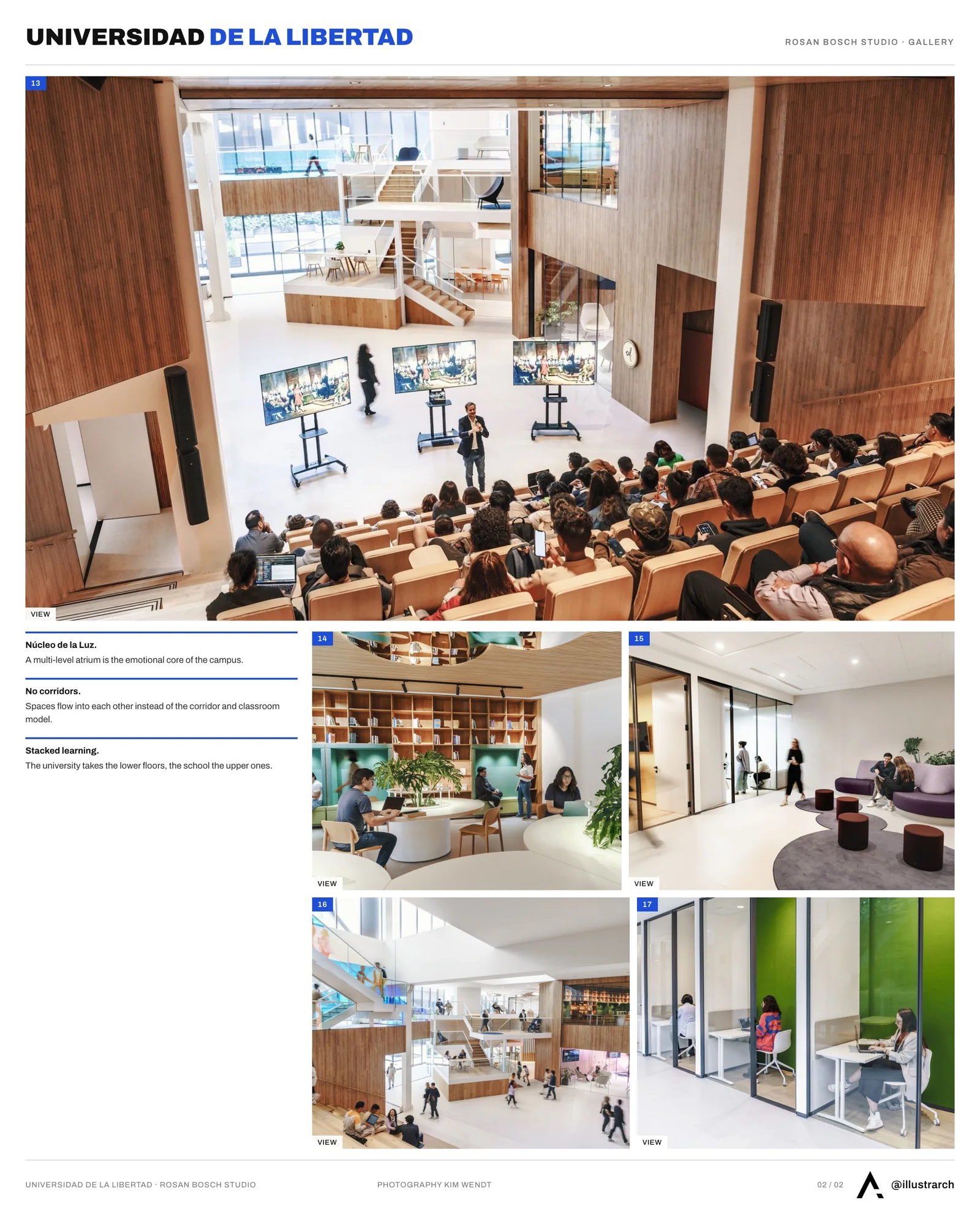Second presentation board sheet for Universidad de la Libertad by Rosan Bosch Studio & C Cubica Arquitectos, laying out the project drawings and images on one page
