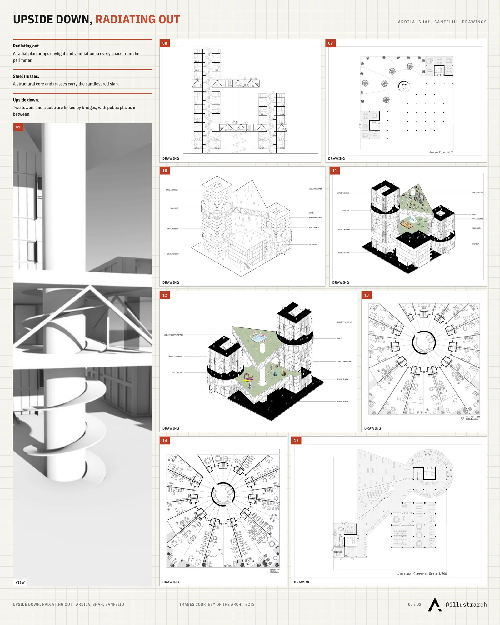 Second presentation board sheet for Upside Down, Radiating Out, laying out the project drawings and images on one page