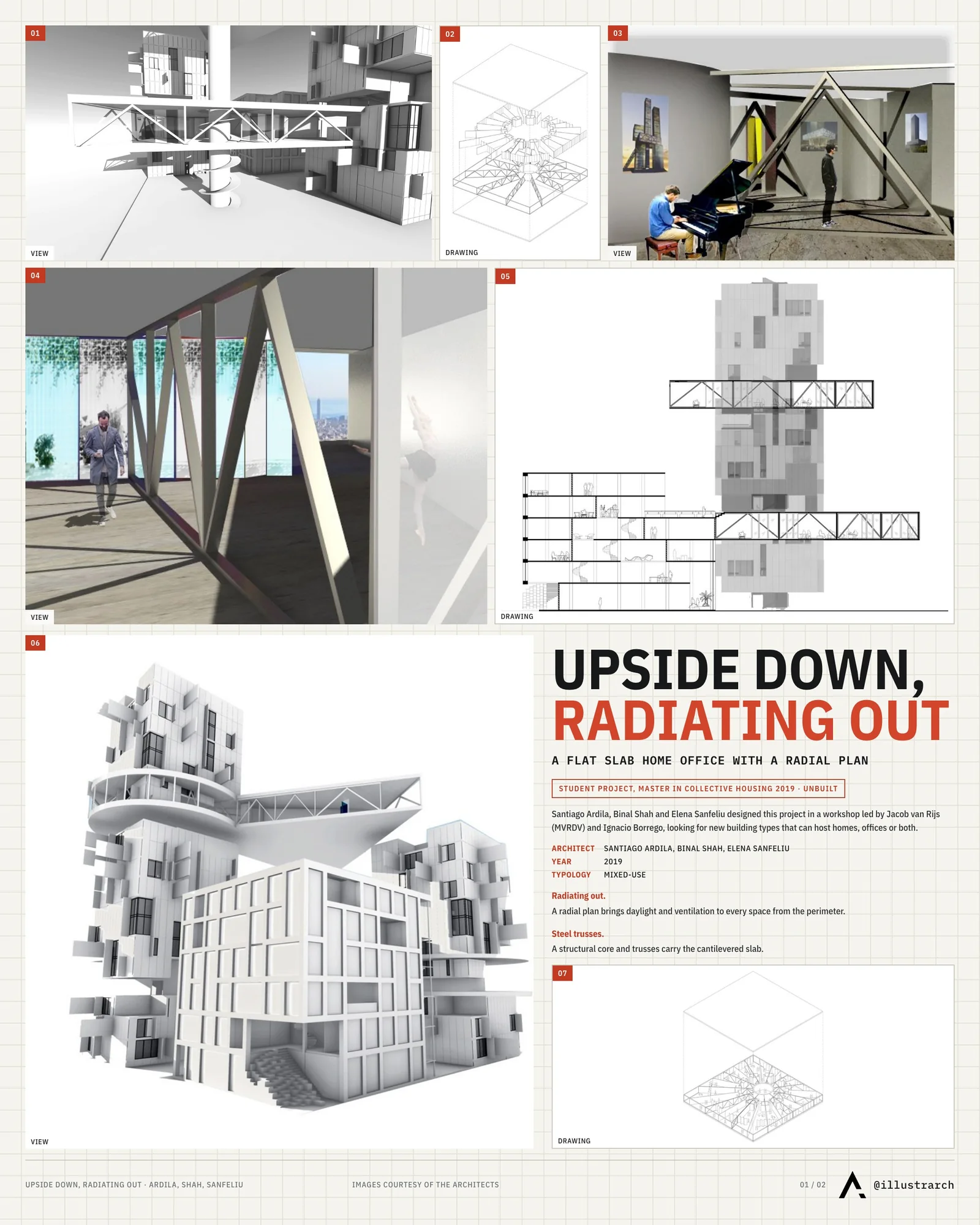 Presentation board cover for Upside Down, Radiating Out, with the lead image, project summary and a grid of photographs and drawings
