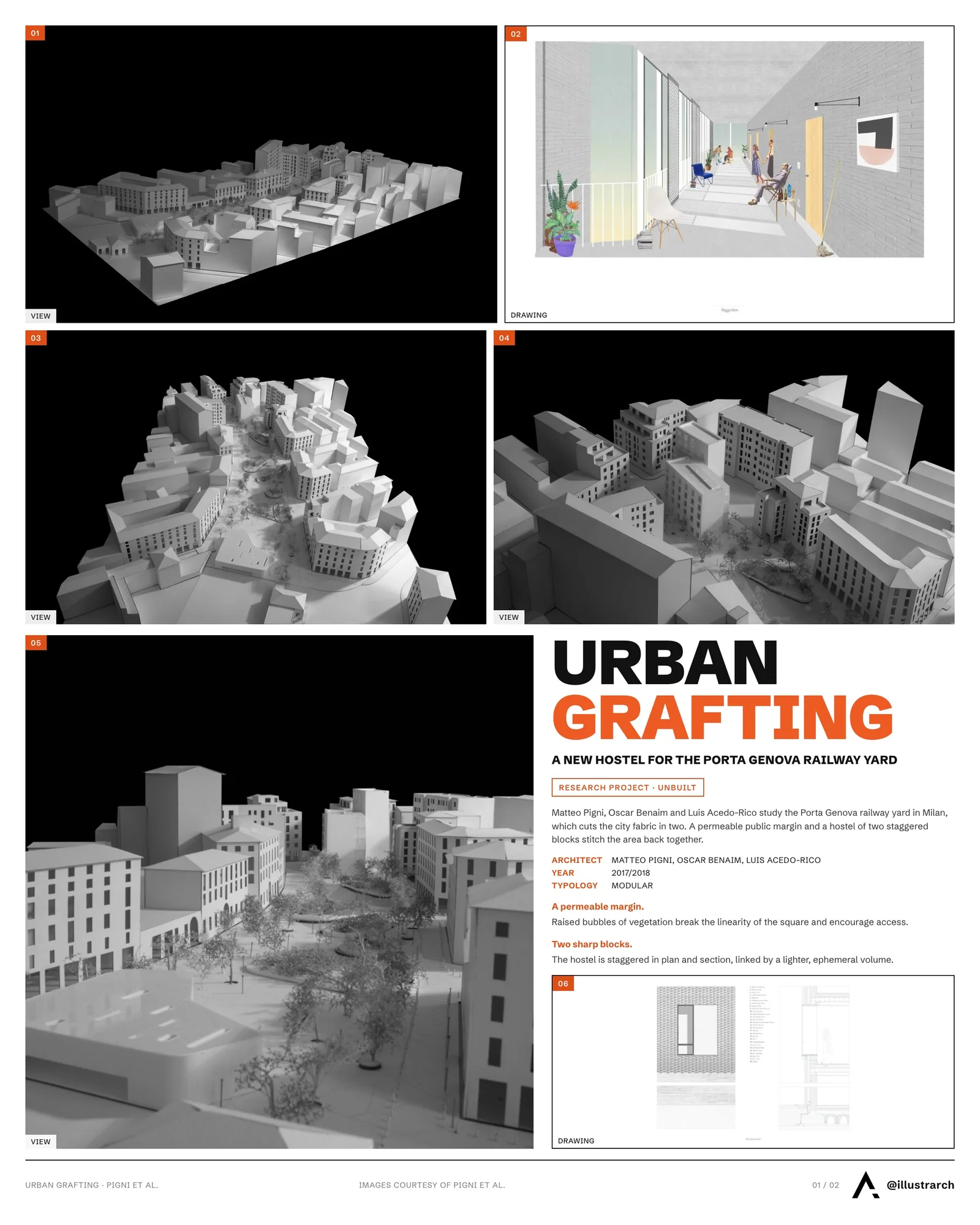 Presentation board cover for Urban Grafting - A New Hostel for Porta Genova, with the lead image, project summary and a grid of photographs and drawings