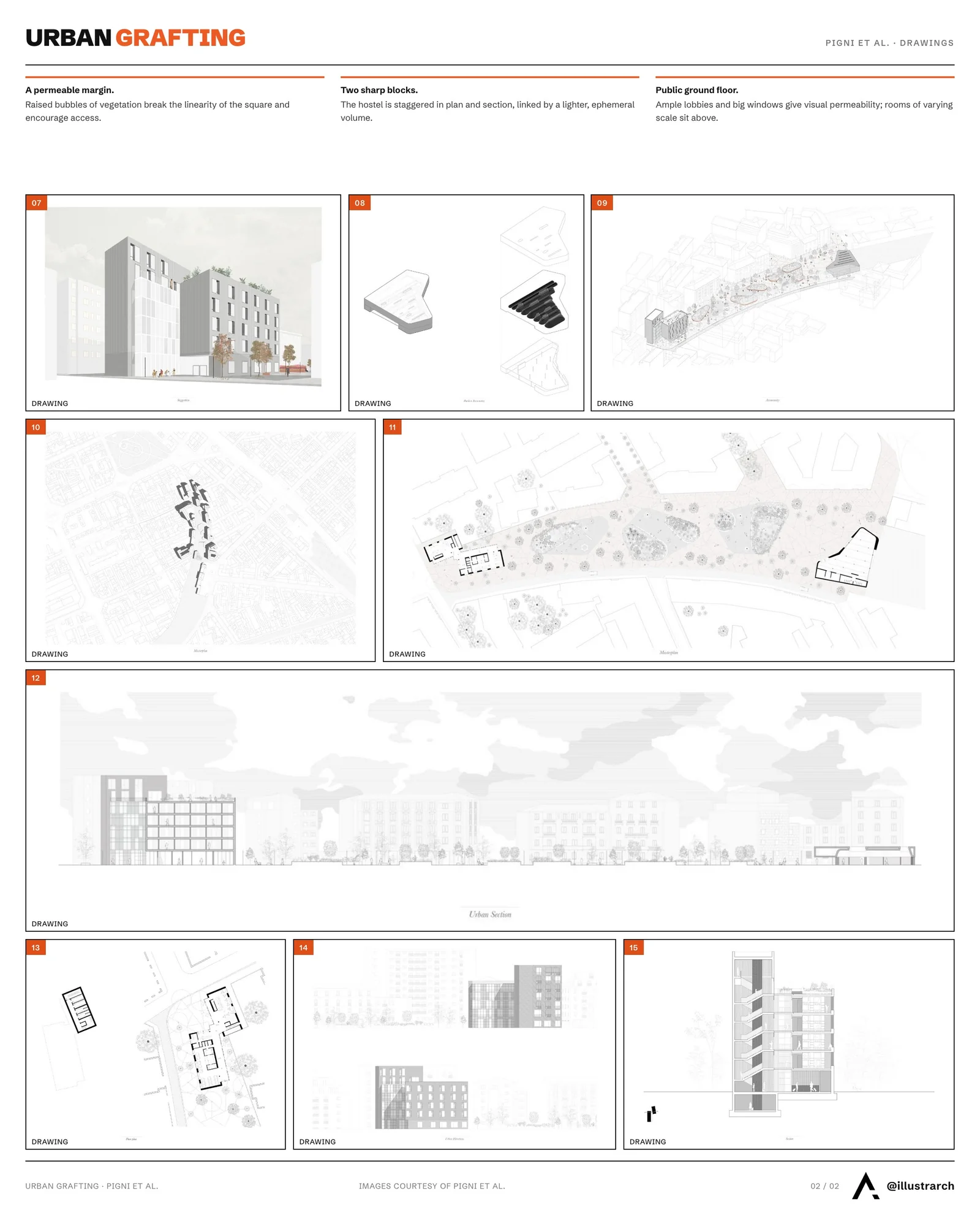 Second presentation board sheet for Urban Grafting - A New Hostel for Porta Genova, laying out the project drawings and images on one page