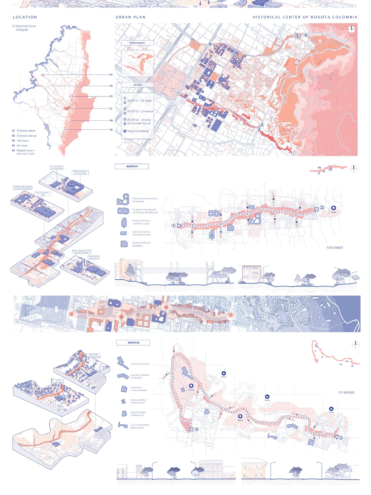 Layered urban analysis diagrams with colored maps and small axonometric sketches