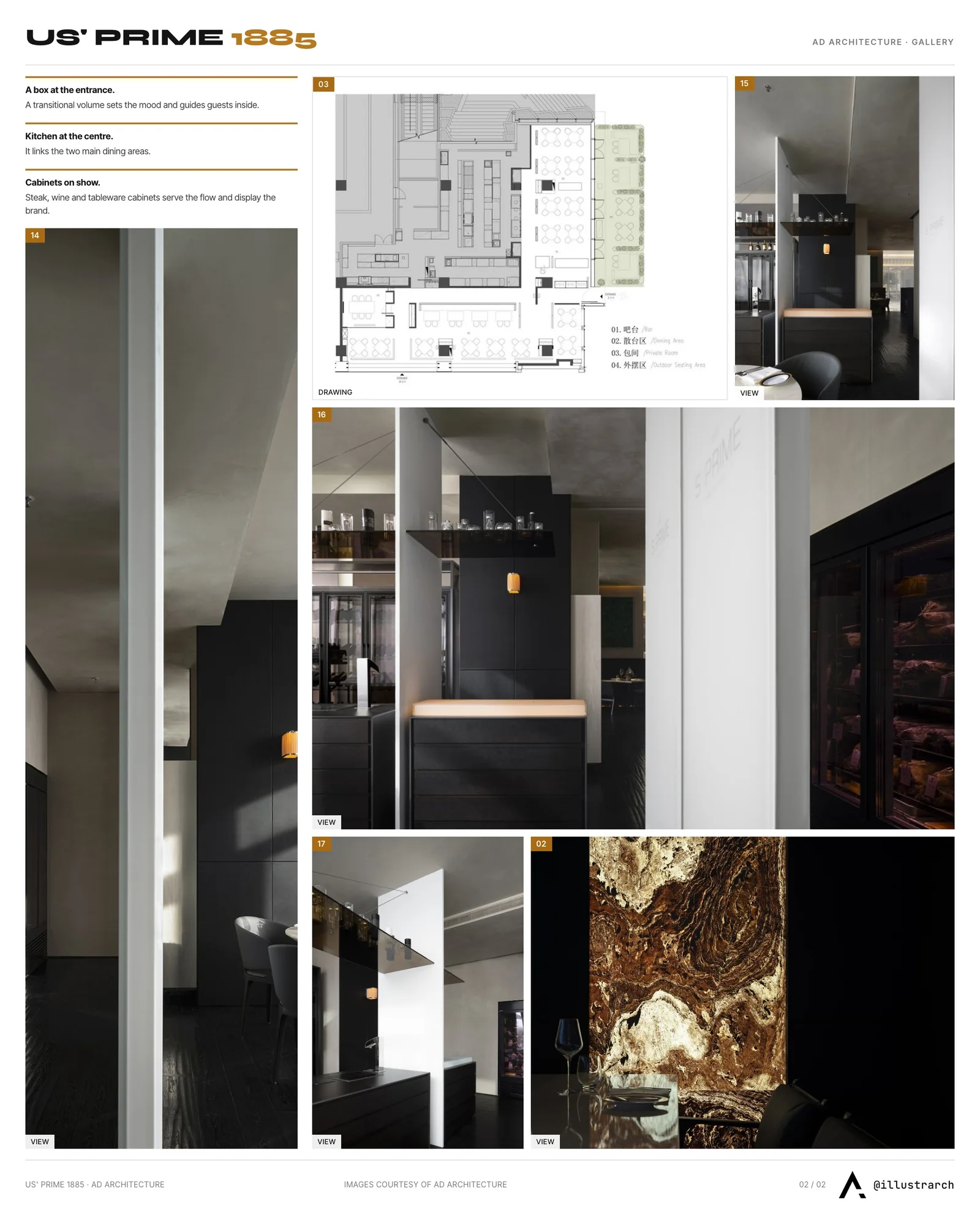 Second presentation board sheet for US' PRIME 1885丨Steak House, laying out the project drawings and images on one page