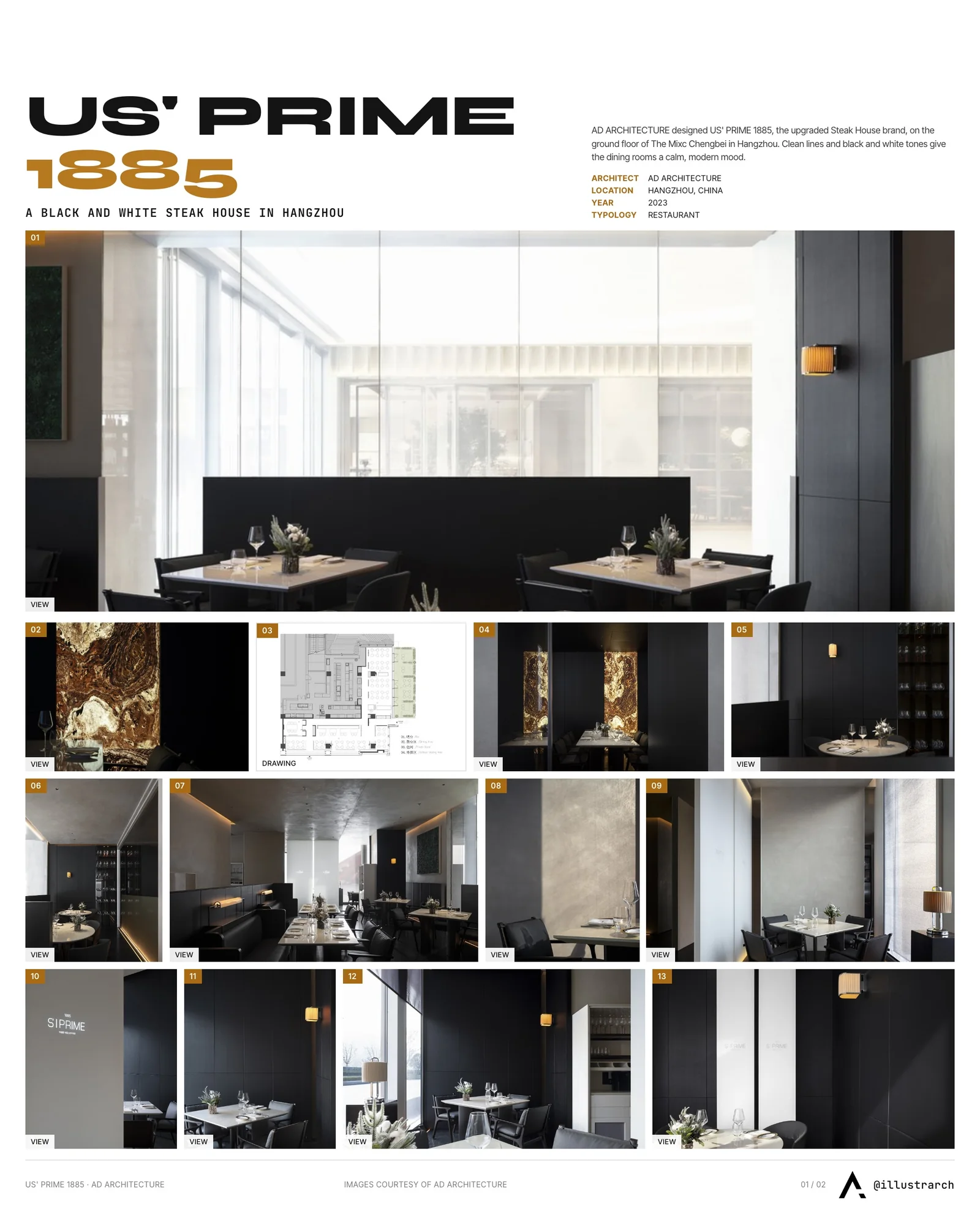 Presentation board cover for US' PRIME 1885丨Steak House, with the lead image, project summary and a grid of photographs and drawings