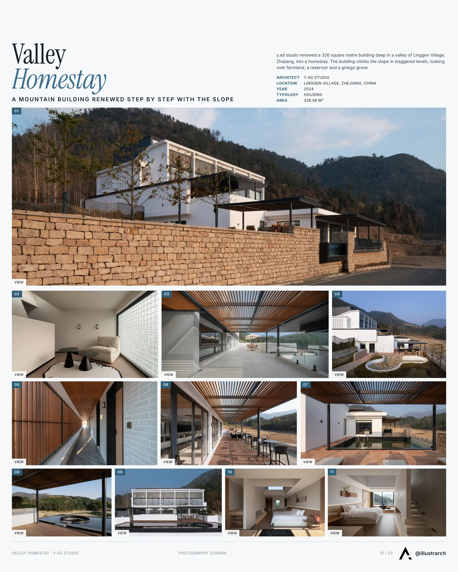 Presentation board cover for An Experimental Renewal of Mountain Architecture: Valley Homestay in Linggen Village, with the lead image, project summary and a grid of photographs and drawings