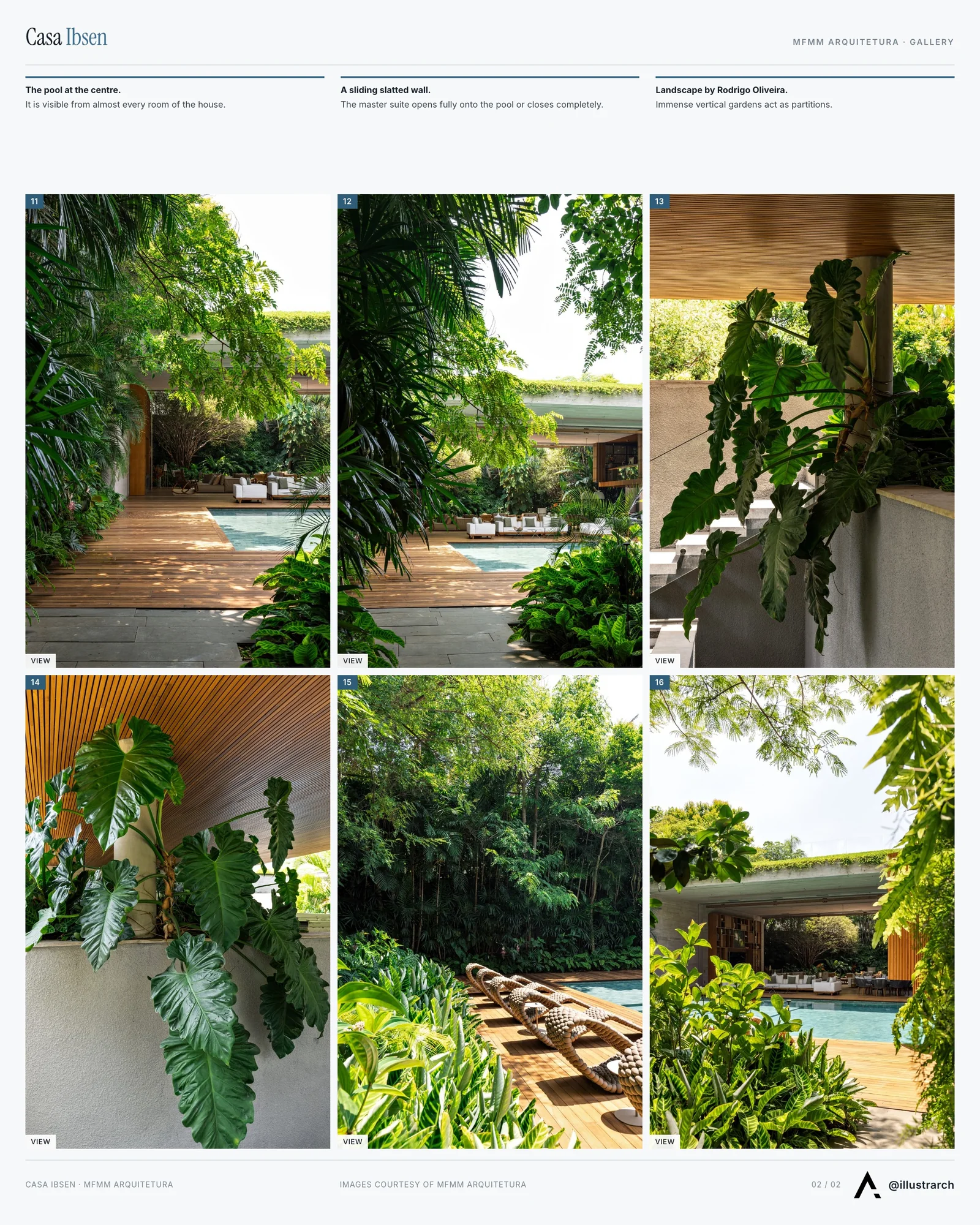 Second presentation board sheet for Expansive Vertical Gardens And Hybrid Spaces Craft A Setting For Gatherings And Tranquility At Casa Ibsen, laying out the project drawings and images on one page