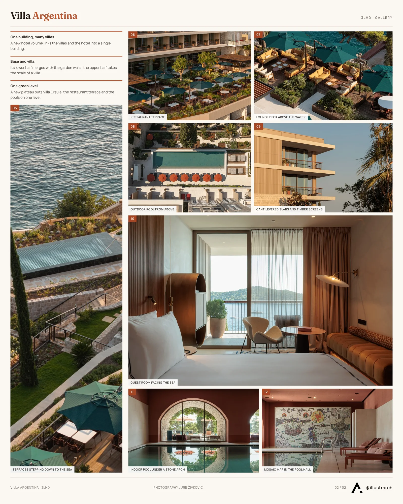 Second presentation board sheet for Villa Argentina by 3LHD, with design notes and a grid of terrace, pool and room photographs
