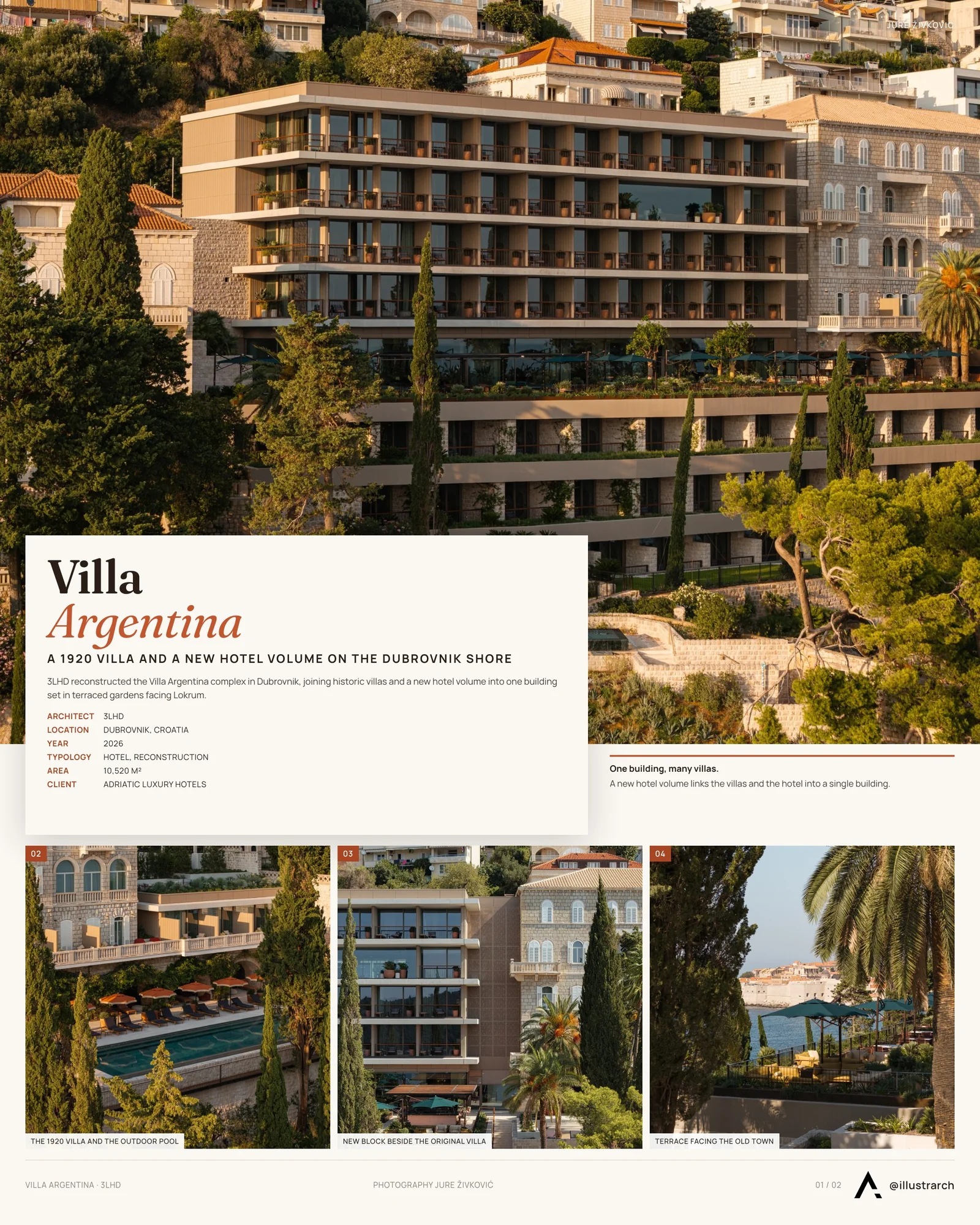 Presentation board cover for Villa Argentina by 3LHD, with the hotel wing above the terraces, project summary and photographs