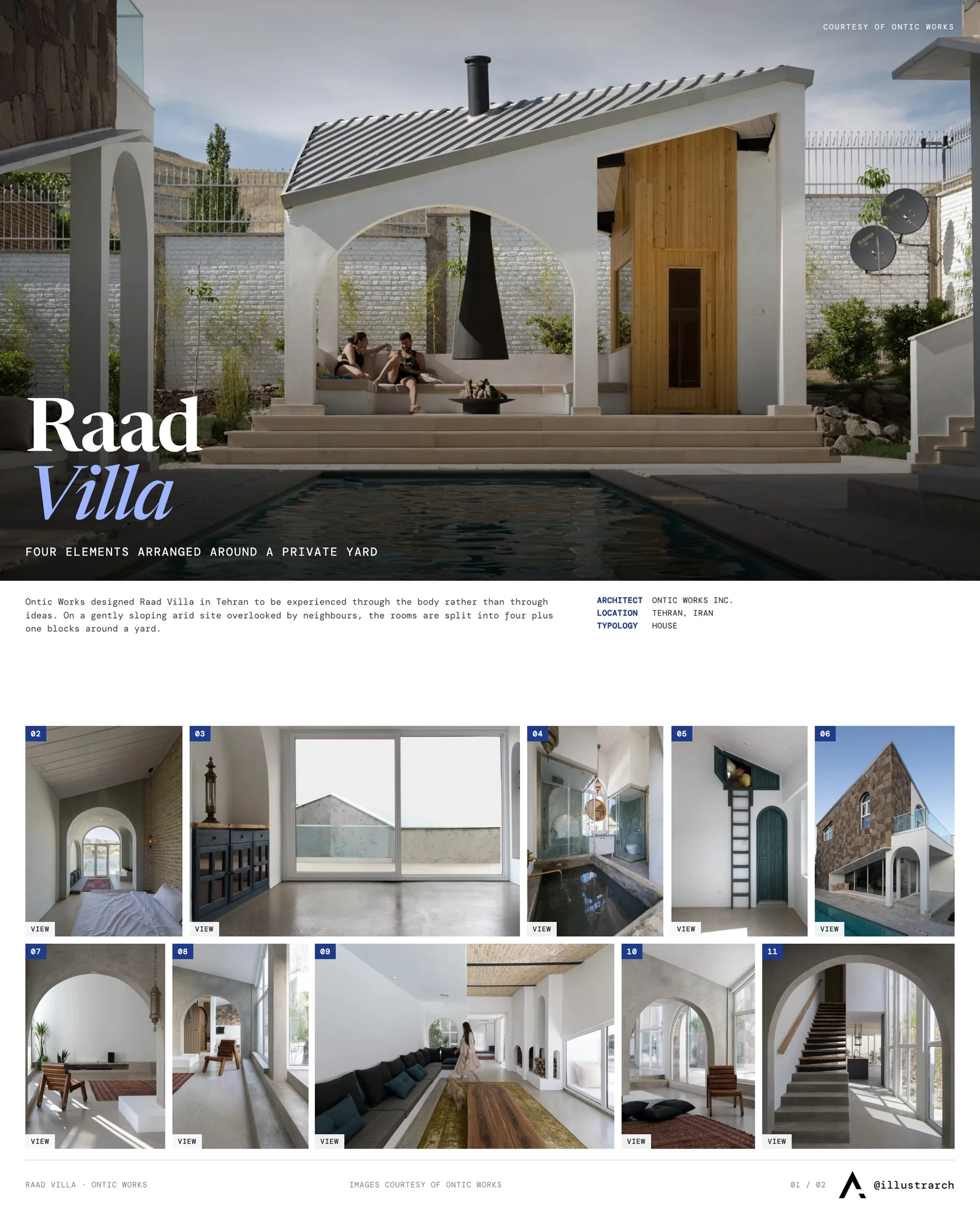 Presentation board cover for Architectural Embodiment of the Four Elements: A Villa Designed for Sensory Experiences, with the lead image, project summary and a grid of photographs and drawings